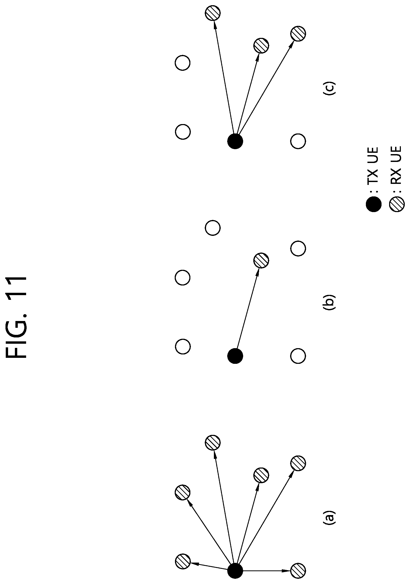 Patent US12309814 Figure 11 – Method and device for performing congestion control in NR V2X