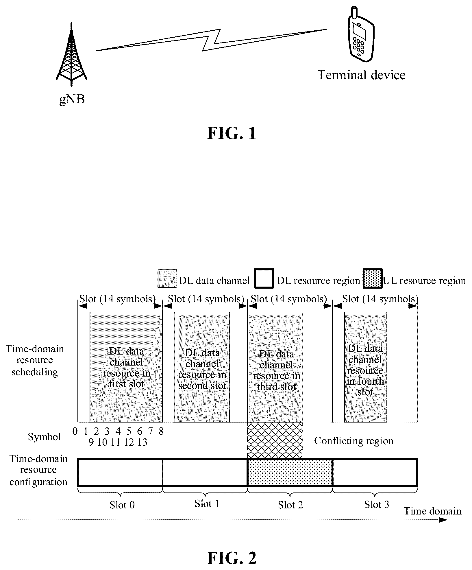 Patent US12309816 — Method, device, storage medium, and system for determining time-domain resource — Figure 1