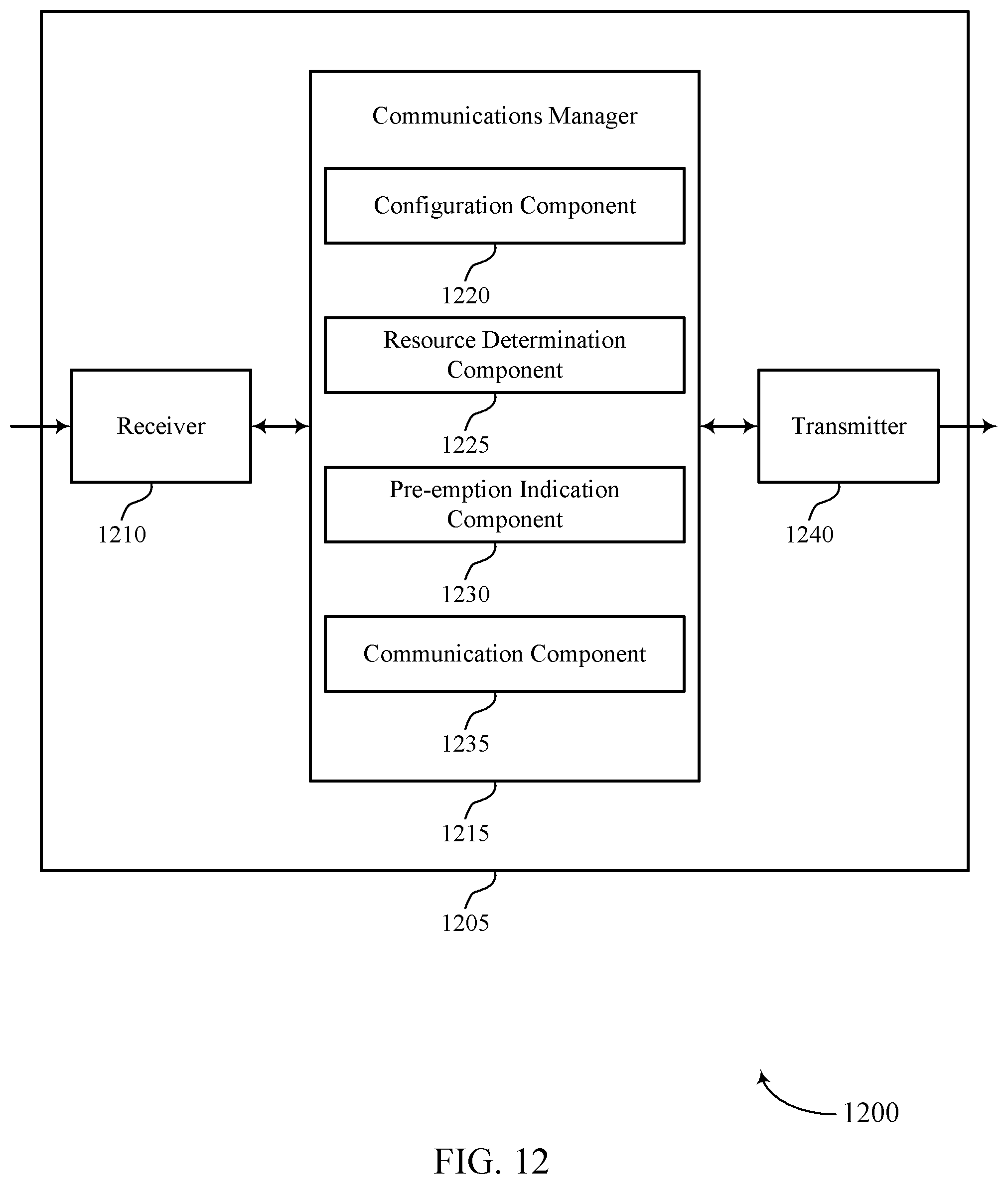 Patent US12309817 Figure 12 – Pre-emption indication for full duplex communications