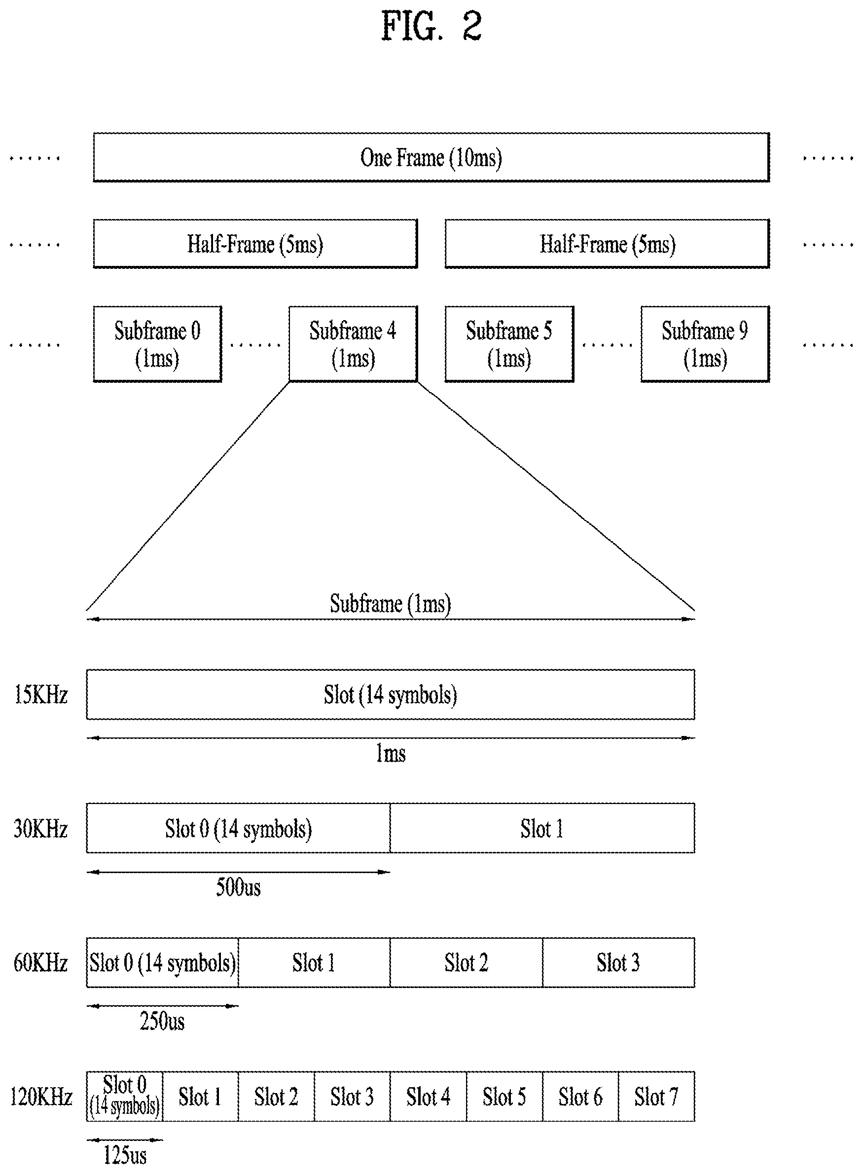 Patent US12309820 Figure 2 – Method for performing beam management by UE in wireless communication system, and UE and base station supporting same