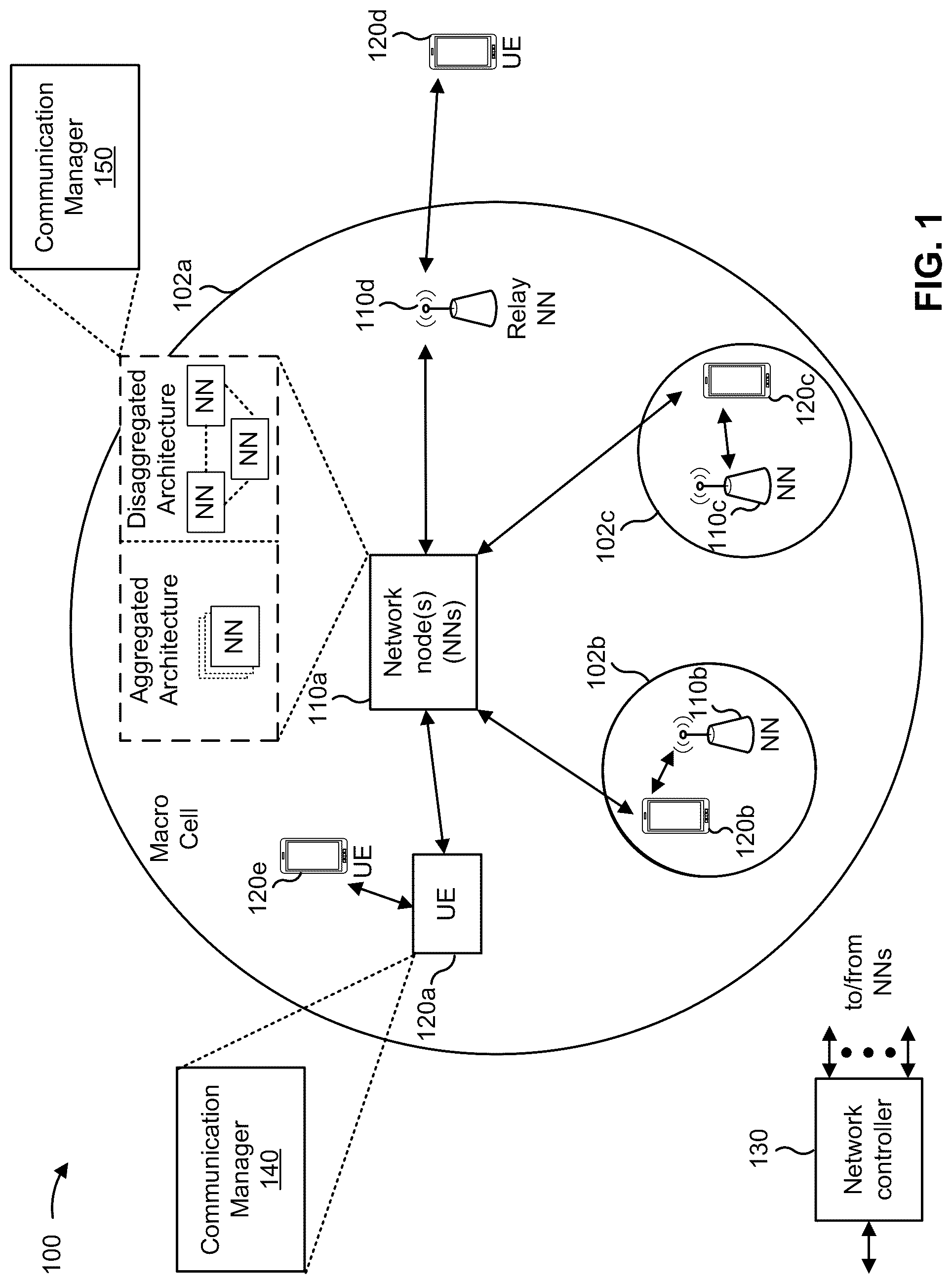 Patent US12309823 Figure 1 – Channel state information reference resource definition in full-duplex communication modes