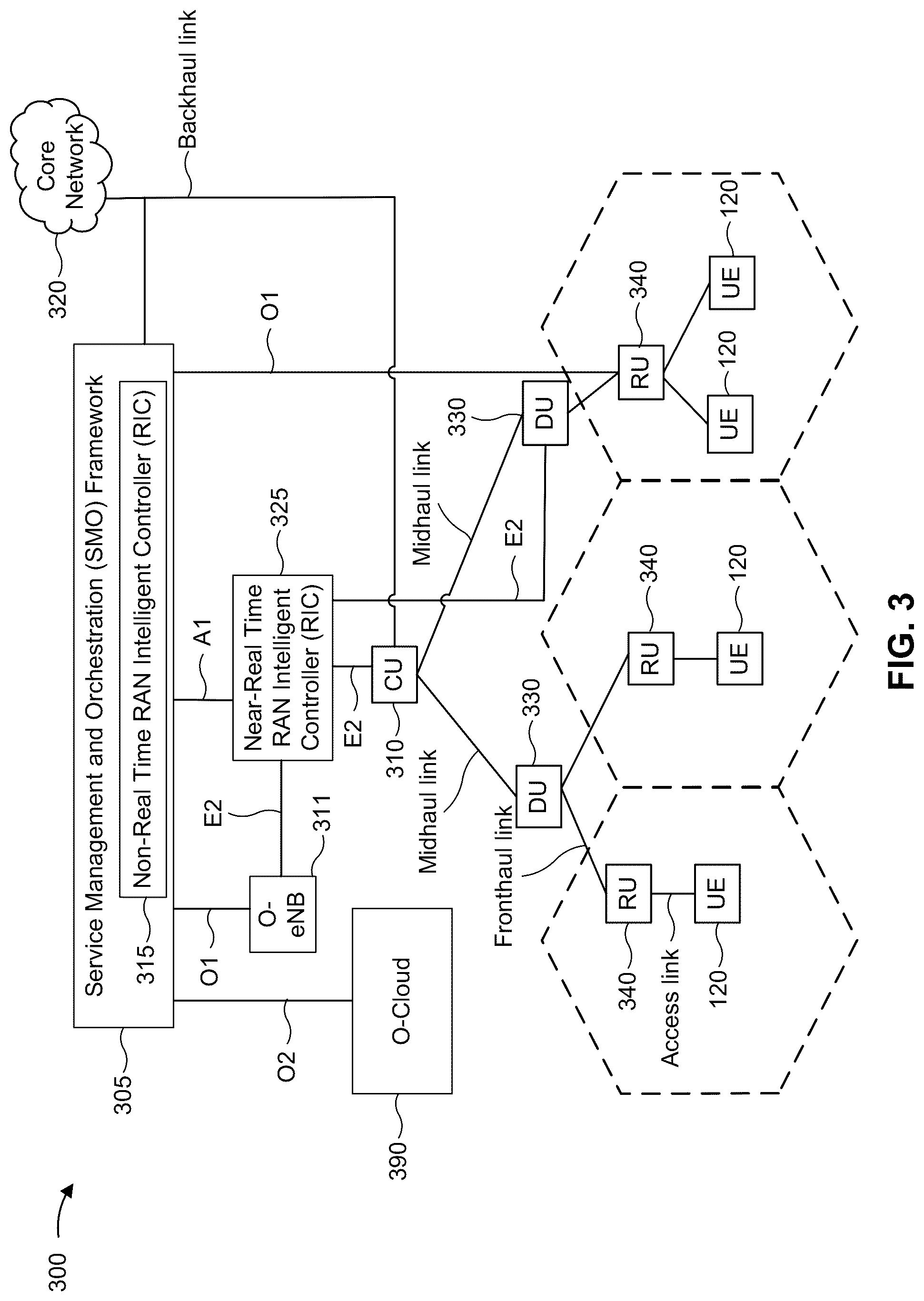 Patent US12309823 Figure 3 – Channel state information reference resource definition in full-duplex communication modes