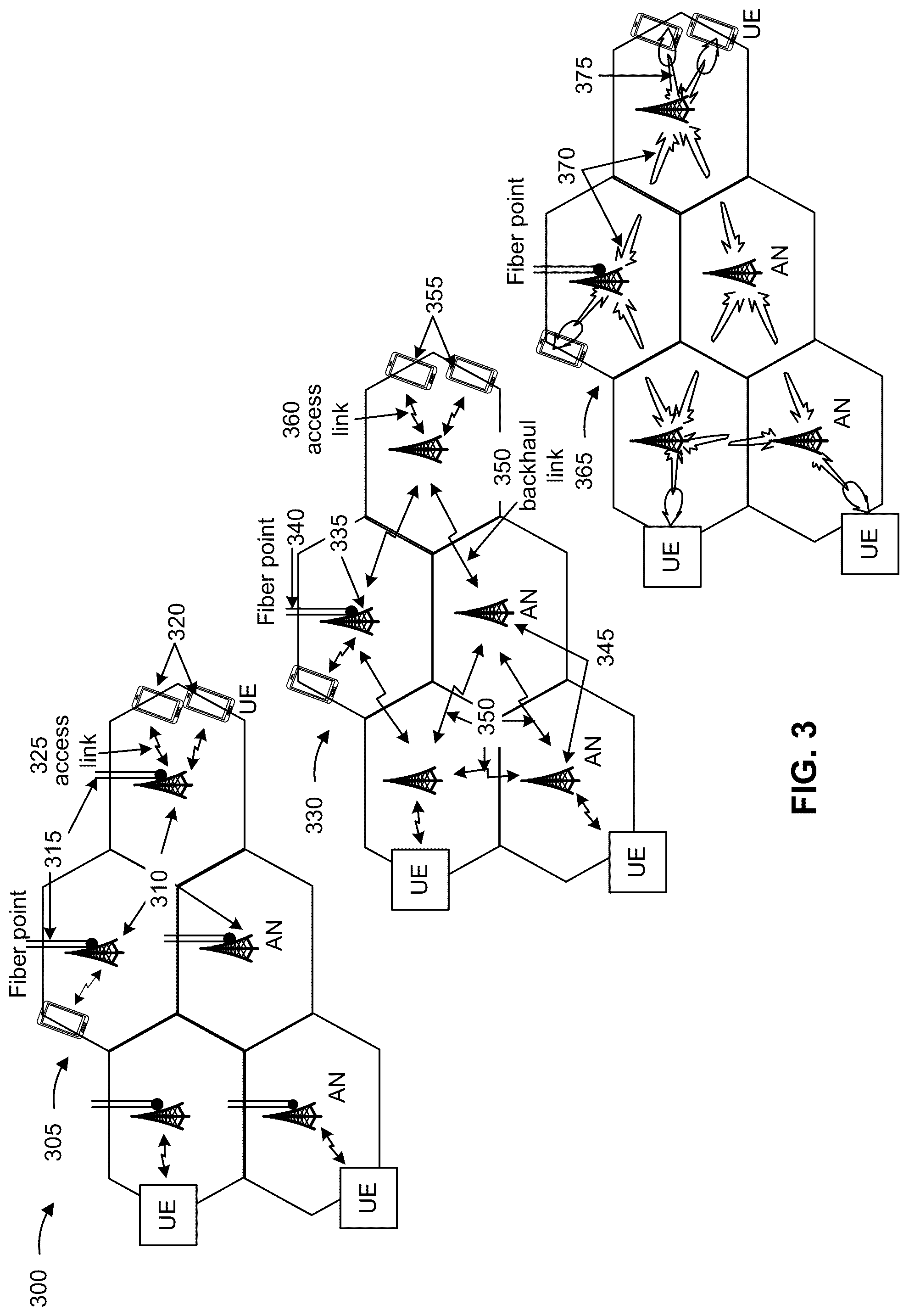 Patent US12309830 Figure 3 – Access procedure configuration of a millimeter wave repeater