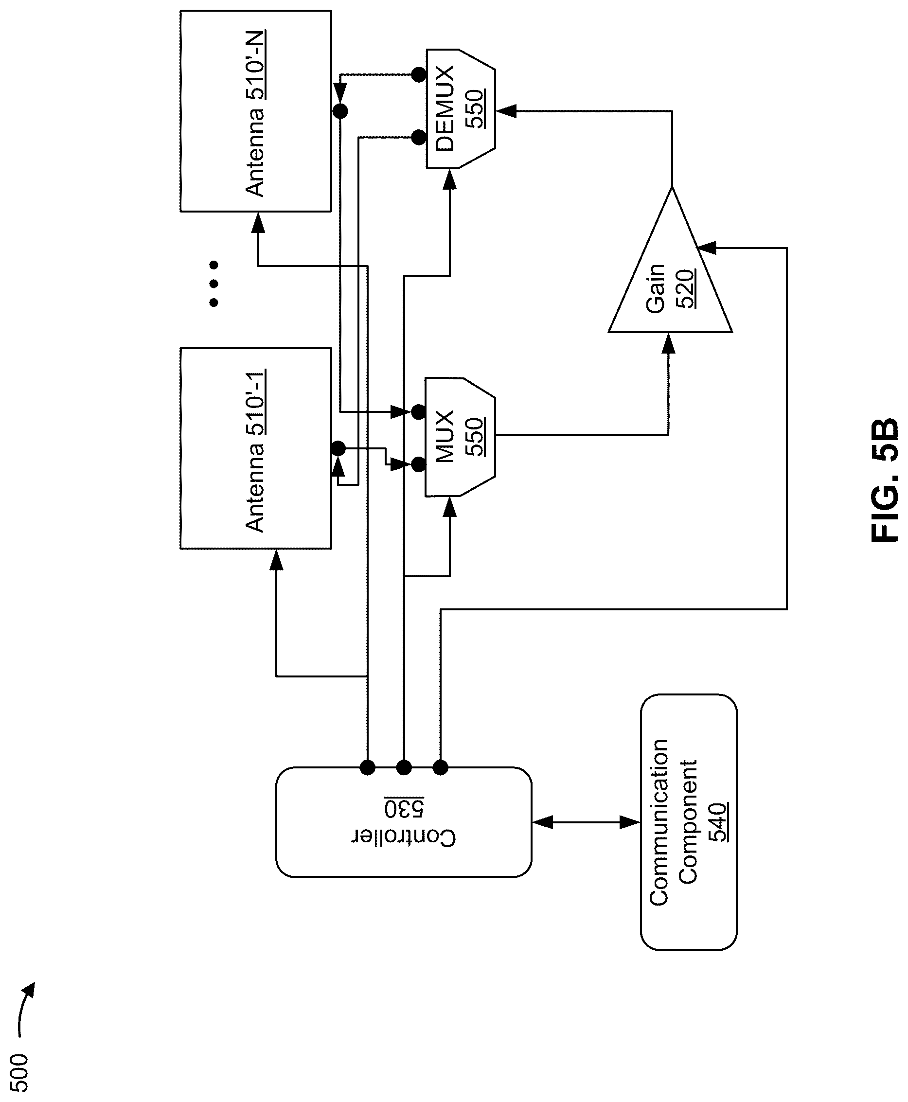 Patent US12309830 Figure 6 – Access procedure configuration of a millimeter wave repeater