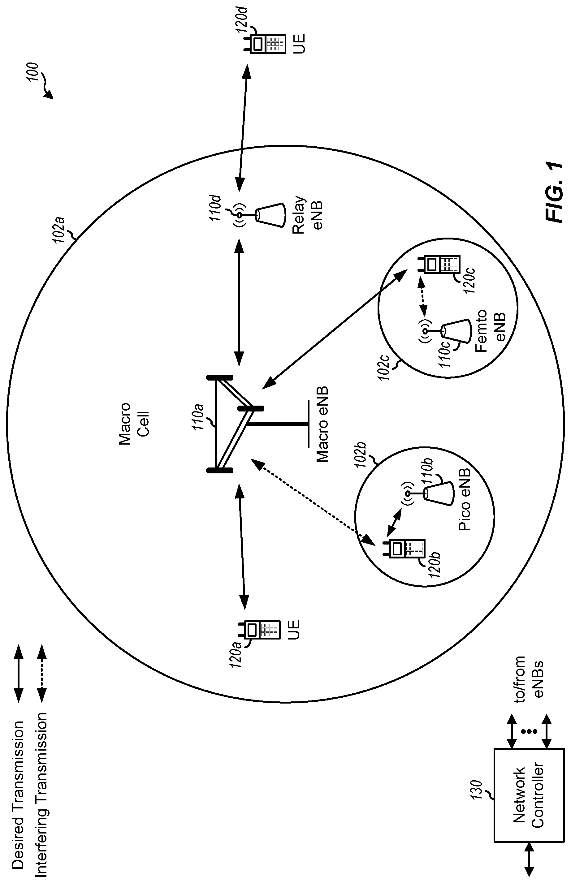 Patent US12309831 — Differentiated random access in new radio — Figure 1