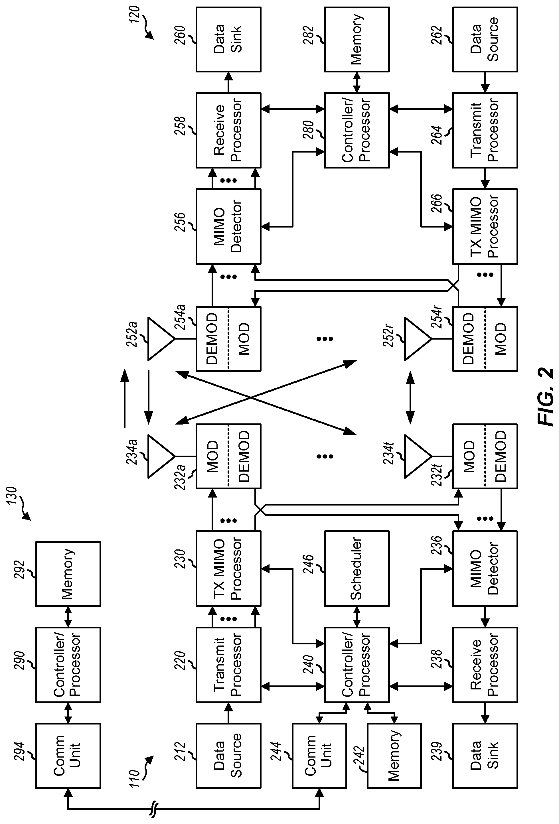 Patent US12309831 Figure 2 – Differentiated random access in new radio