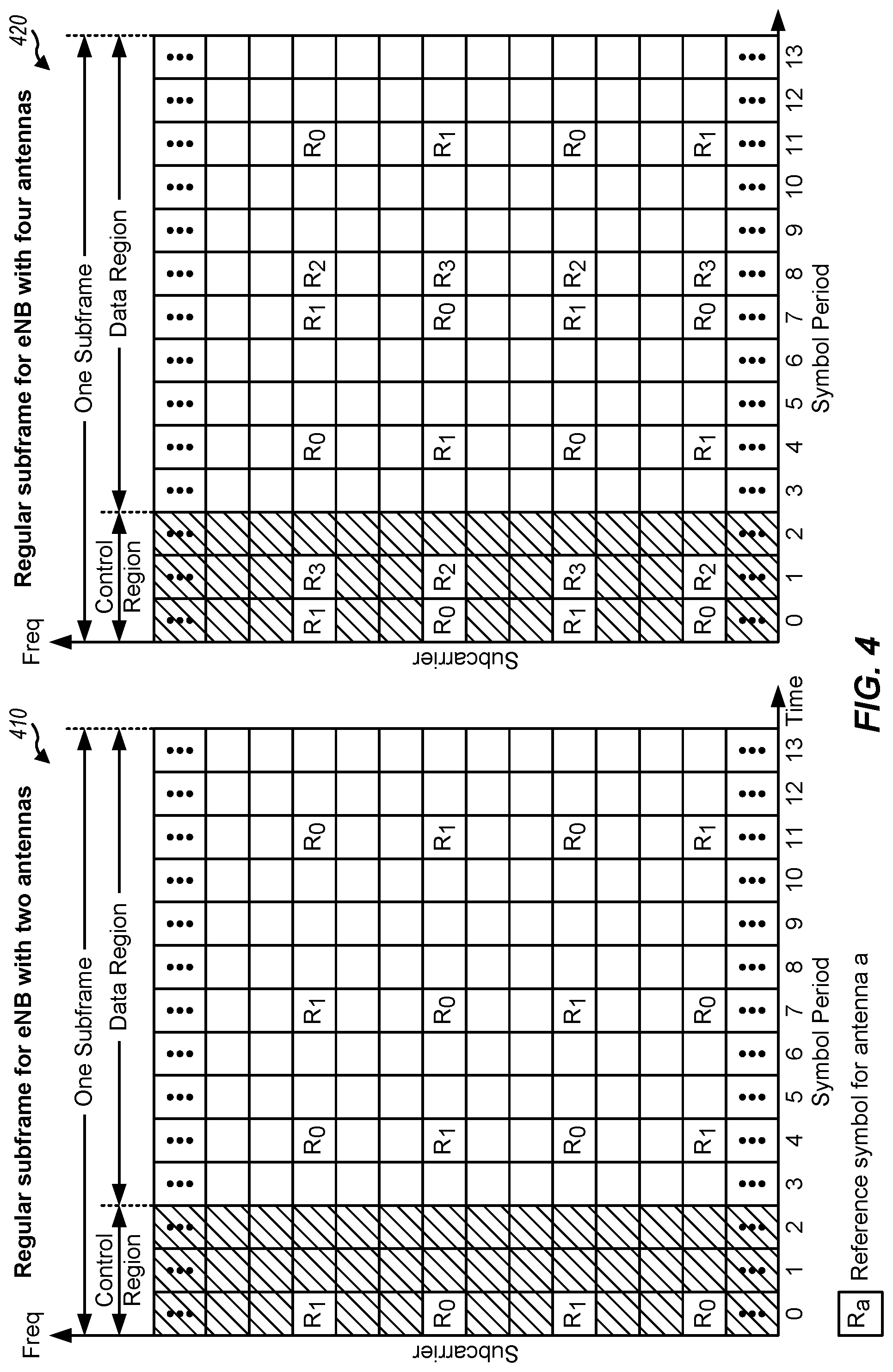 Patent US12309831 Figure 4 – Differentiated random access in new radio