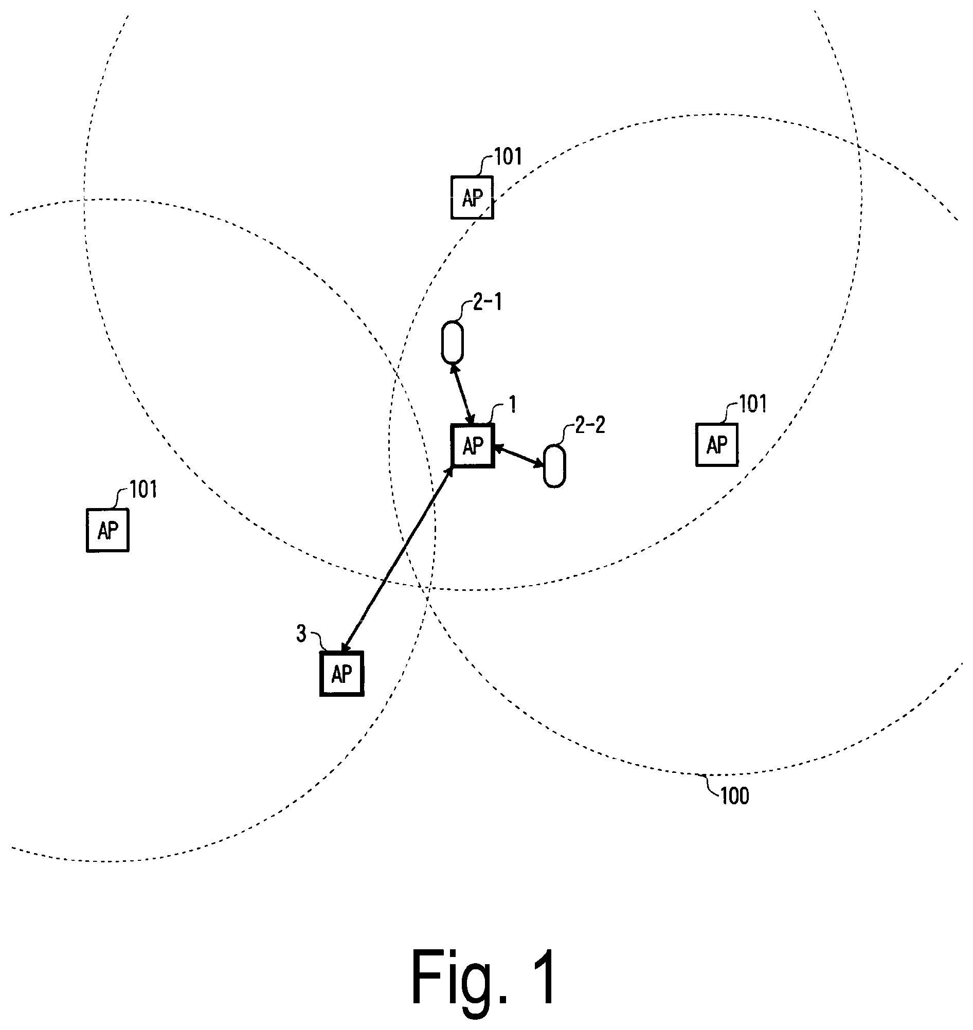 Patent US12309832 — Wireless communication device and wireless communication control method — Figure 1