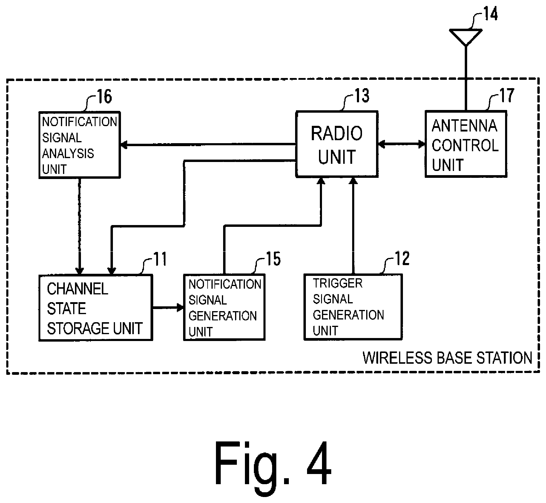 Patent US12309832 Figure 4 – Wireless communication device and wireless communication control method