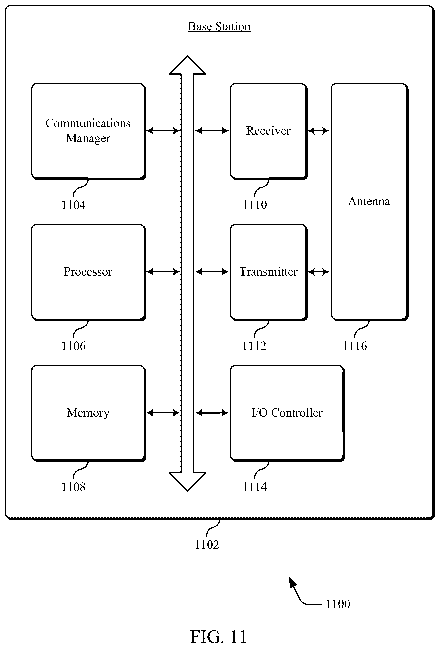 Patent US12309833 Figure 7 – Communication operations in a shared spectrum