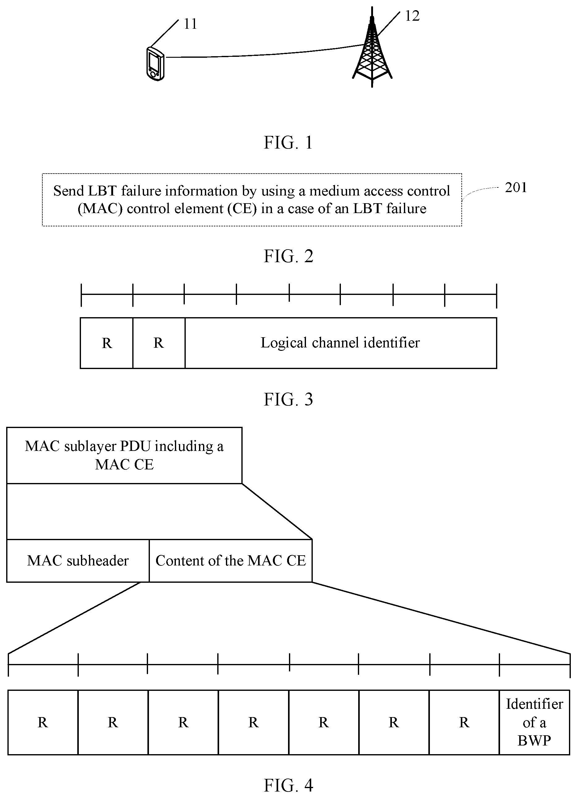 Patent US12309834 — Listen-before-talk failure processing method, terminal, and network side device — Figure 1