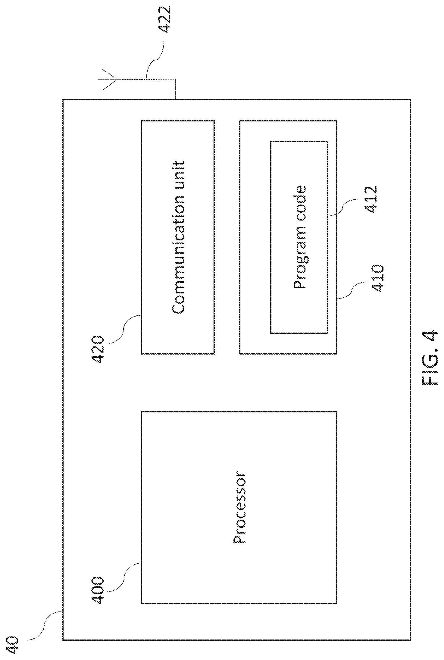 Patent US12309836 Figure 4 – Method, device and computer program product for wireless communication