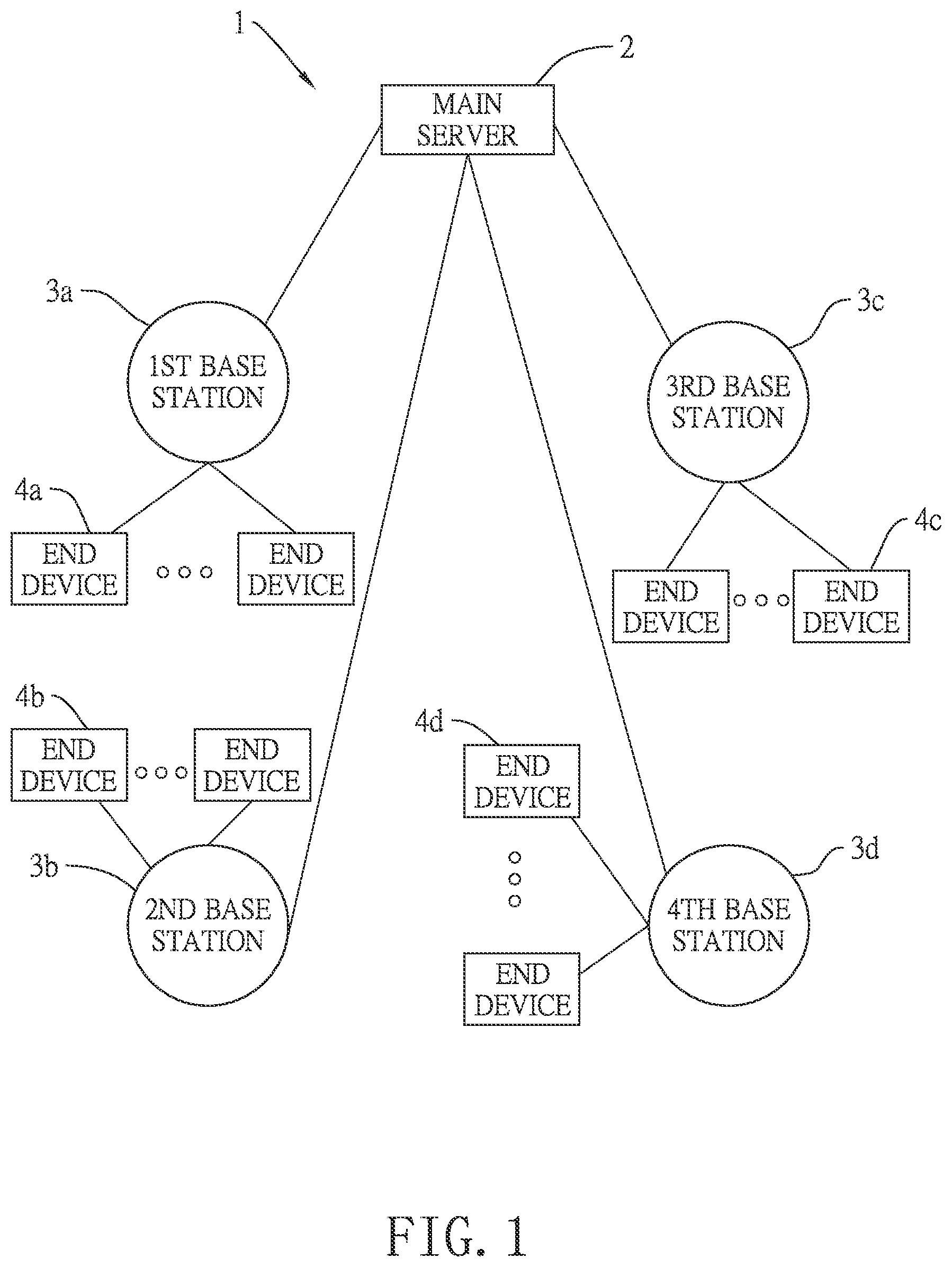 Patent US12309837 Figure 1 – System and method of collision-free roaming wireless network with packet and timing division controlling multiple access