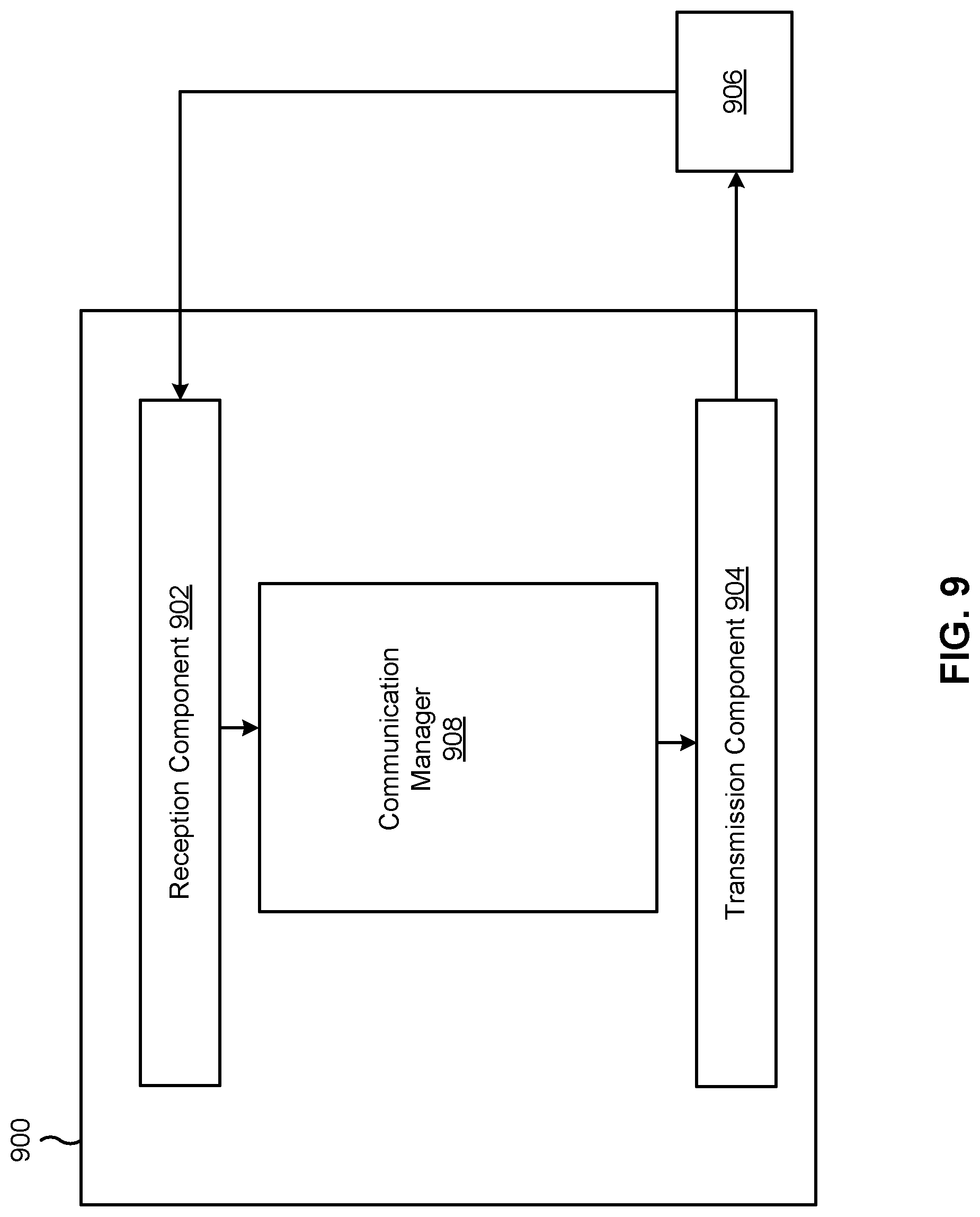 Patent US12309843 Figure 10 – Techniques for timing advance maintenance for deactivated cells based on a random access channel operation