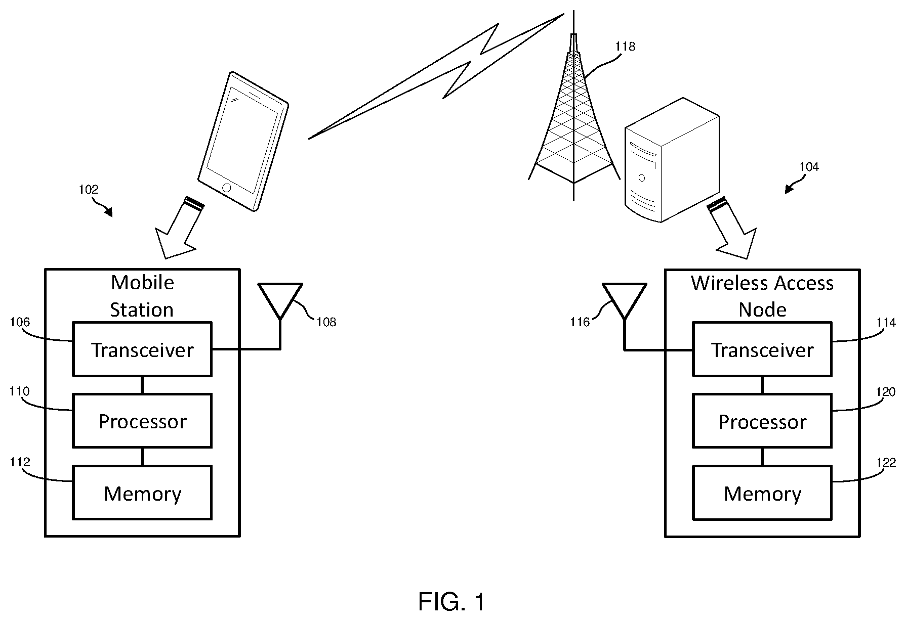 Patent US12309846 — Wireless communication with conflict avoidance — Figure 1