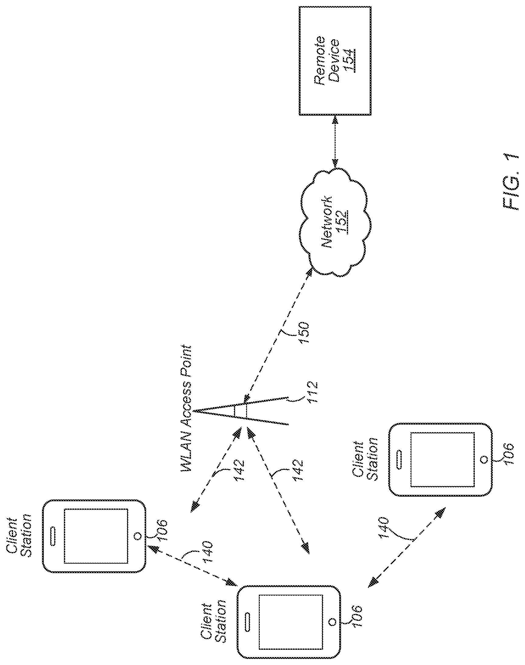 Patent US12309859 Figure 1 – Optimized eco-system design with thread devices