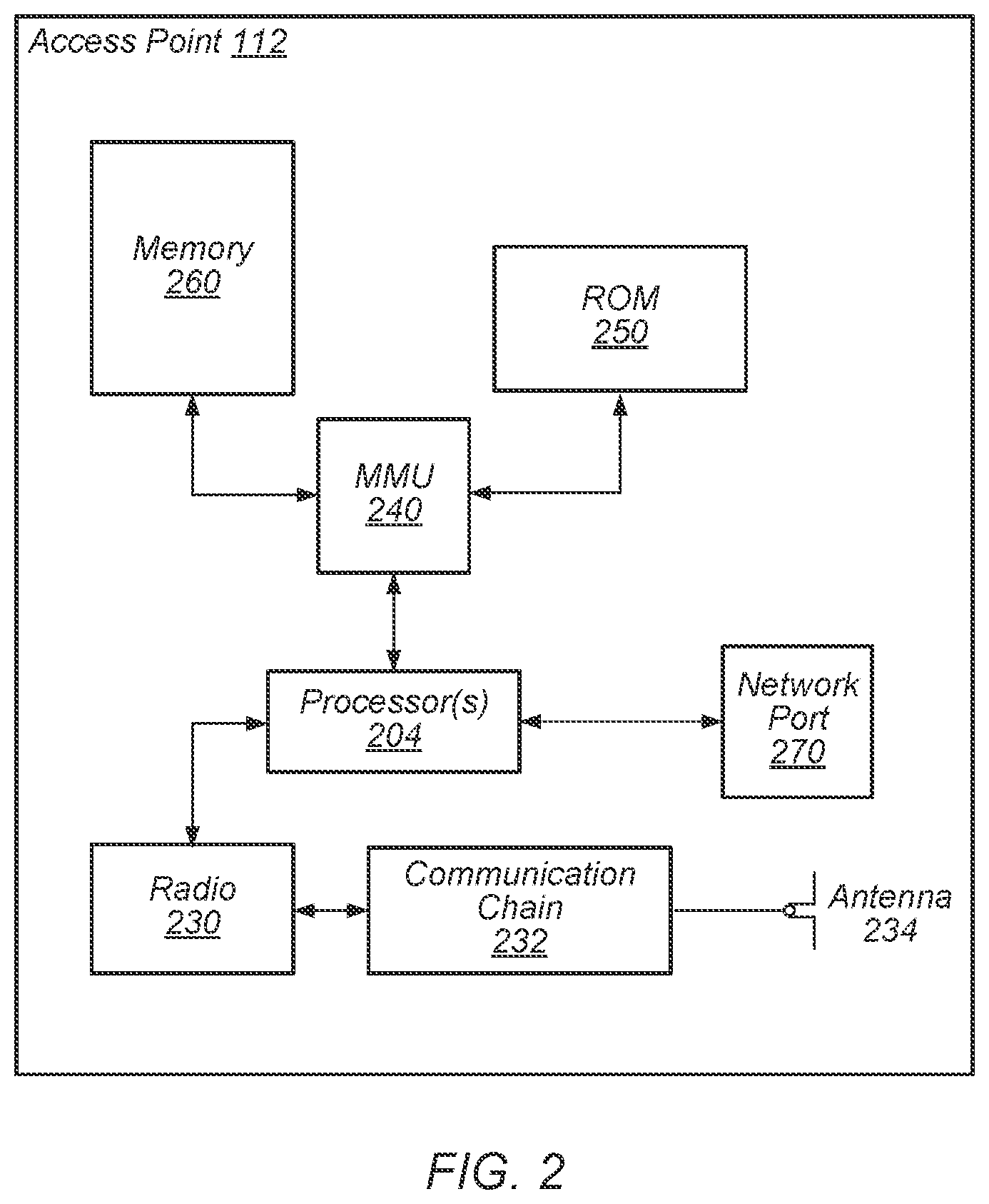 Patent US12309859 Figure 2 – Optimized eco-system design with thread devices