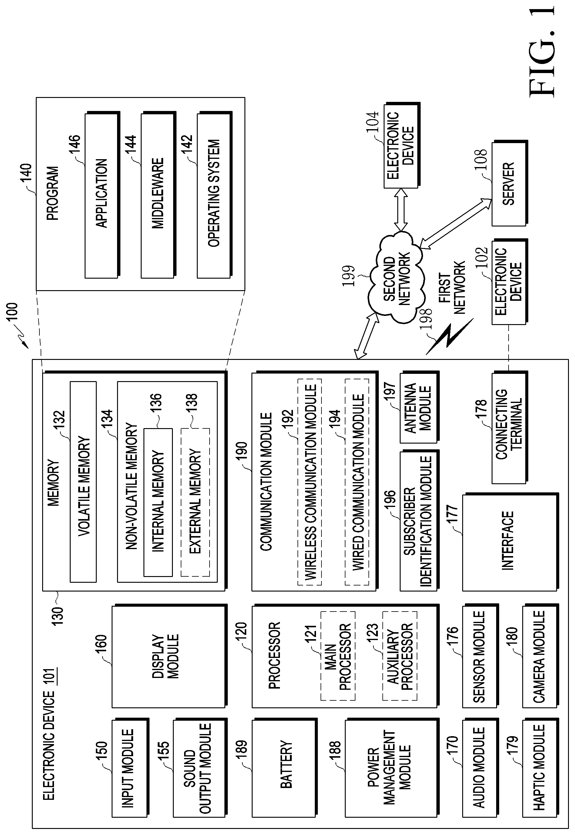 Patent US12309862 — Electronic device using plurality of communication methods, and method for controlling same — Figure 1