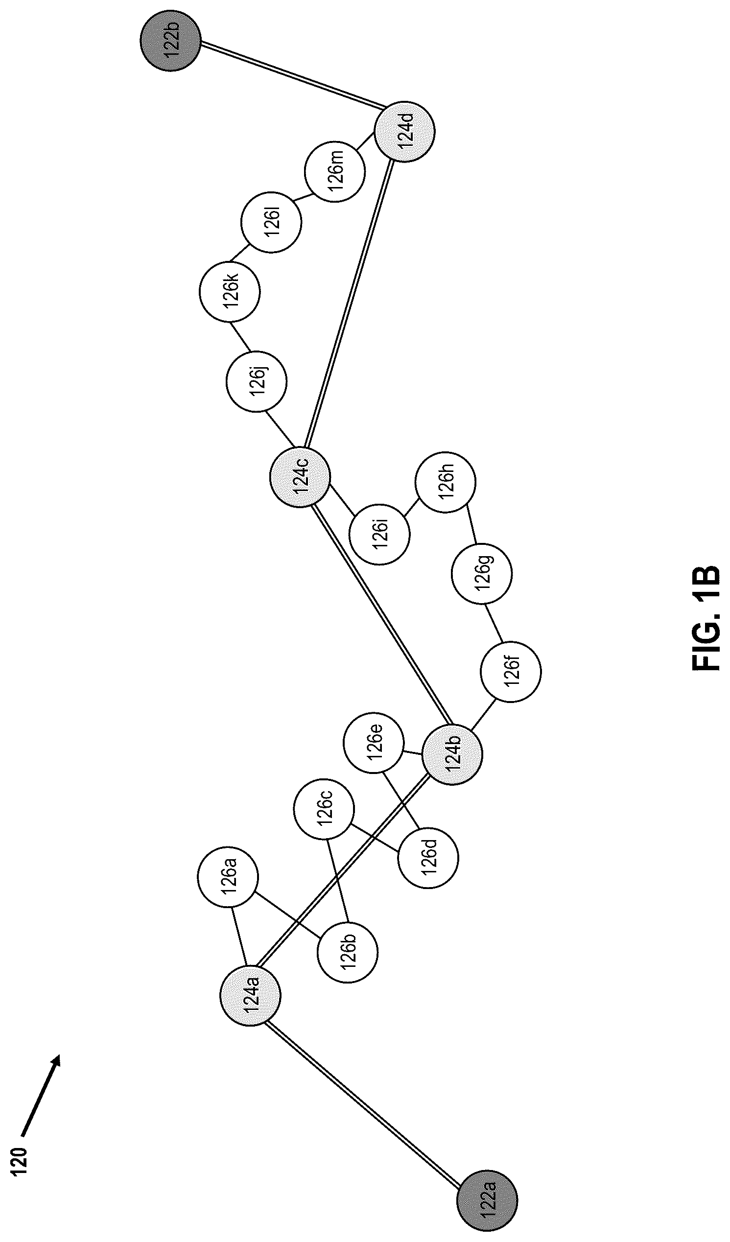 Patent US12309863 Figure 2 – Mesh-based communication system architectures