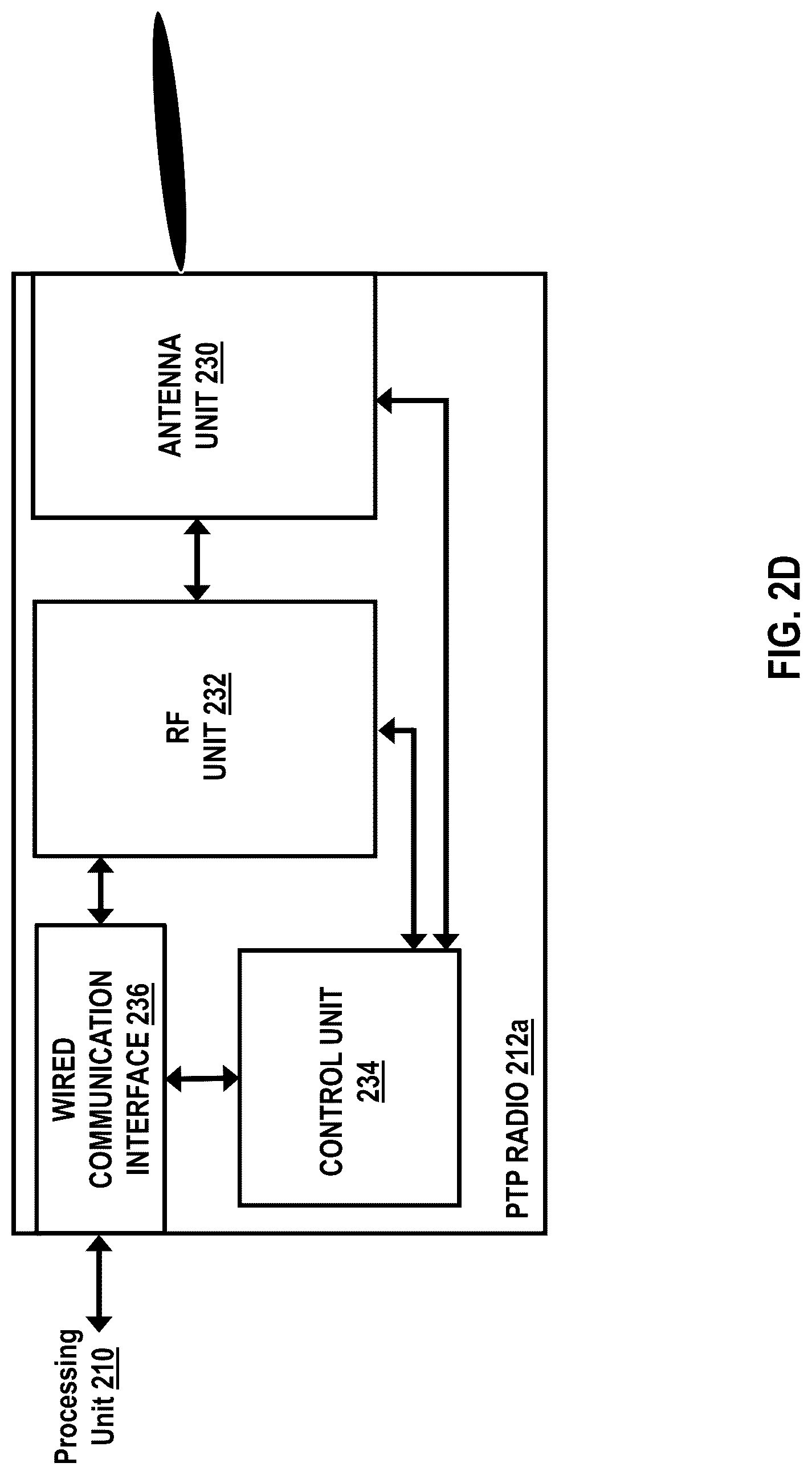 Patent US12309863 Figure 8 – Mesh-based communication system architectures