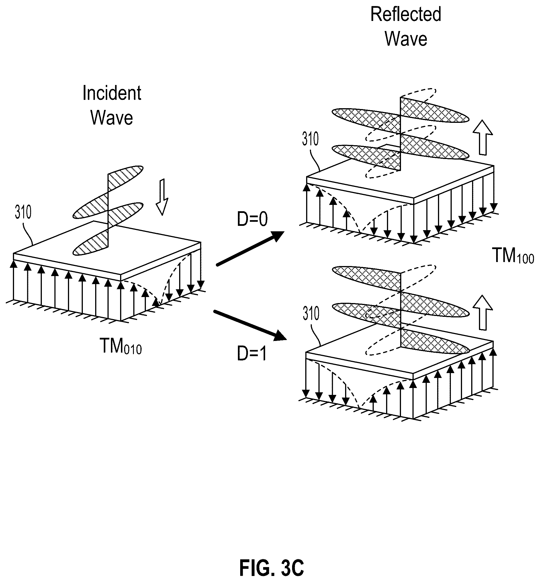 Patent US12309863 Figure 12 – Mesh-based communication system architectures