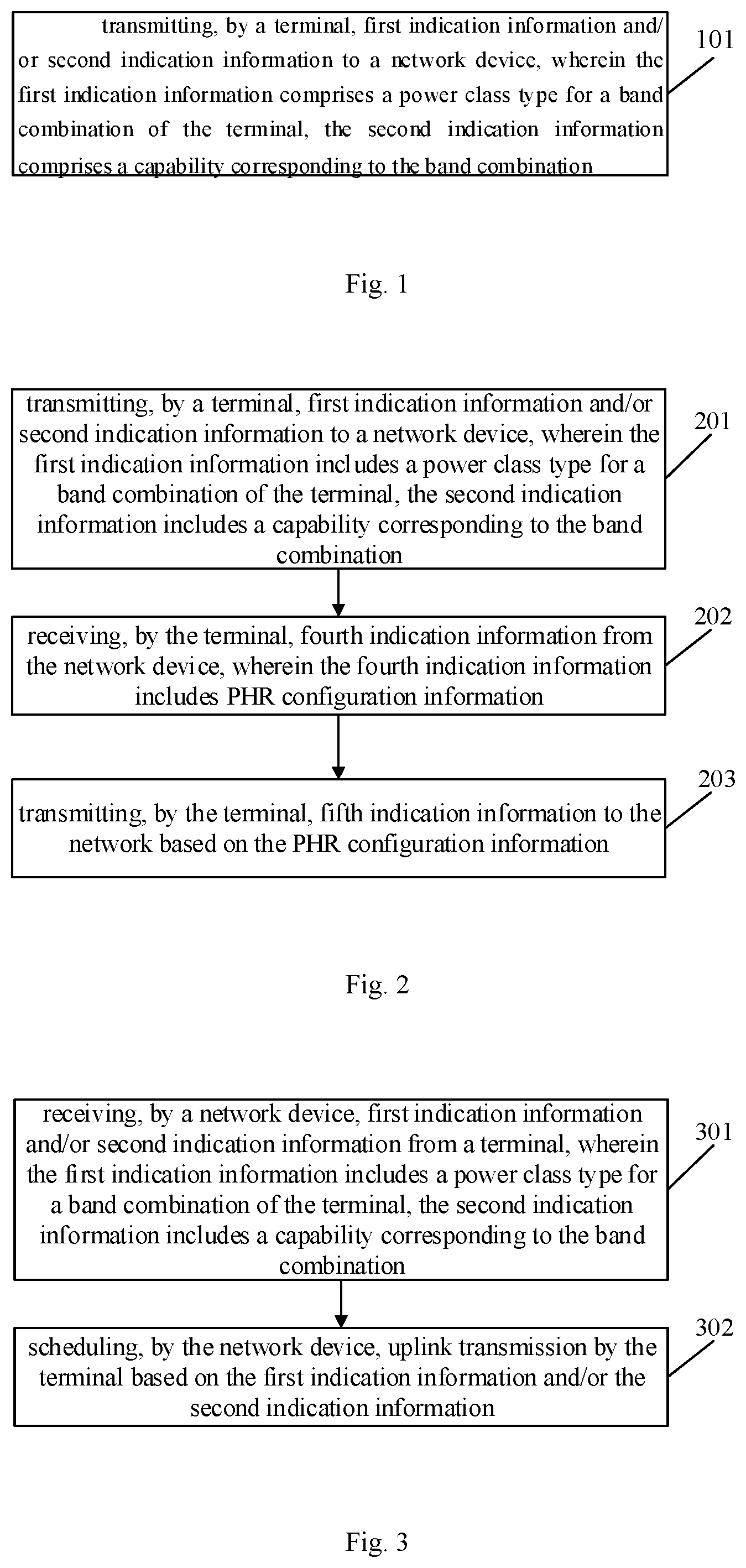 Patent US12309864 — Resource allocation method, terminal, network device and computer storage medium — Figure 1