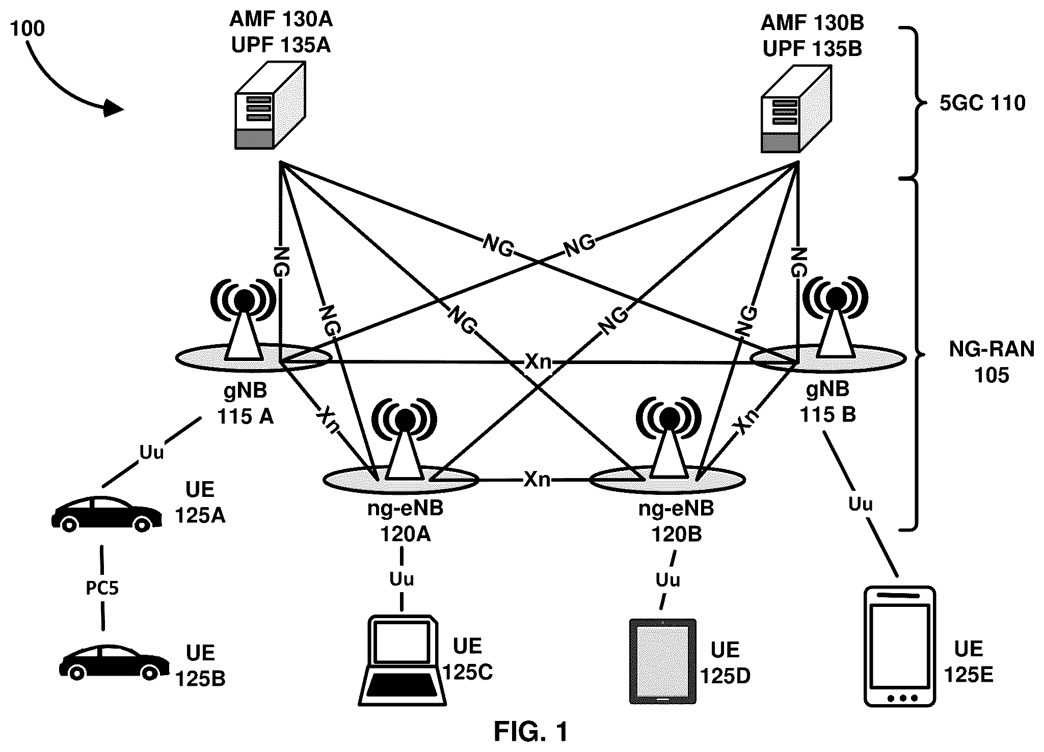 Patent US12309869 — Quality of experience in inactive state — Figure 1
