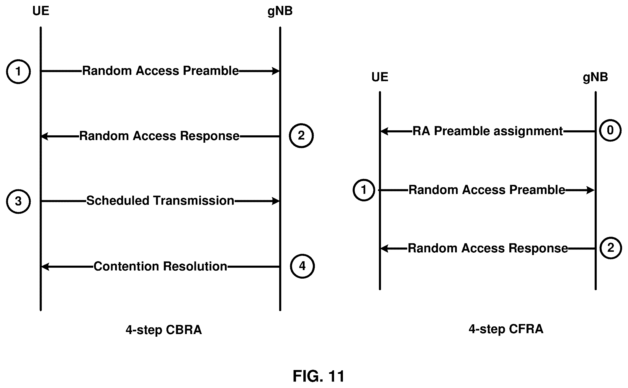 Patent US12309869 Figure 11 – Quality of experience in inactive state