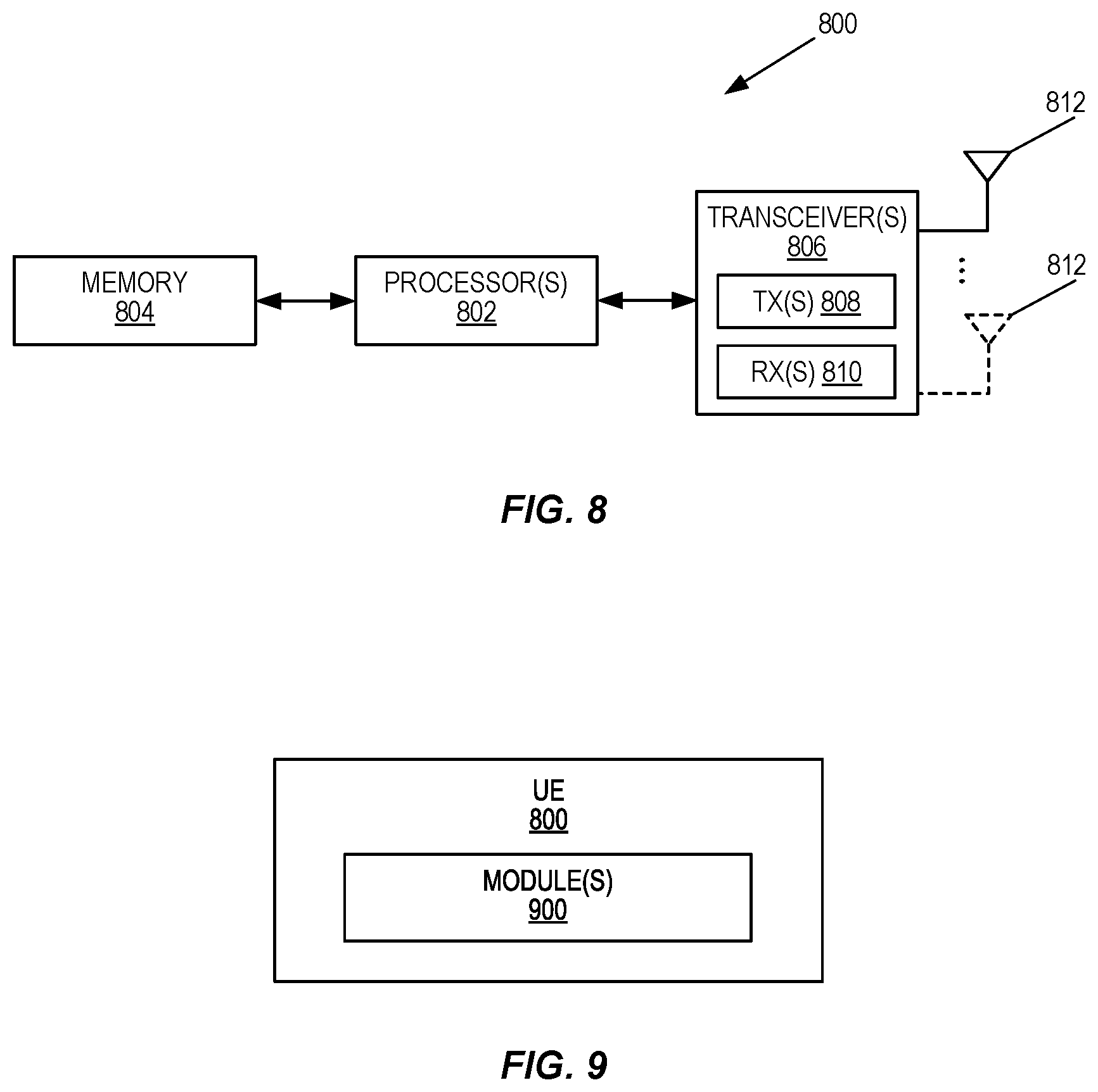 Patent US12309873 Figure 7 – Multi-SIM dynamic capabilities