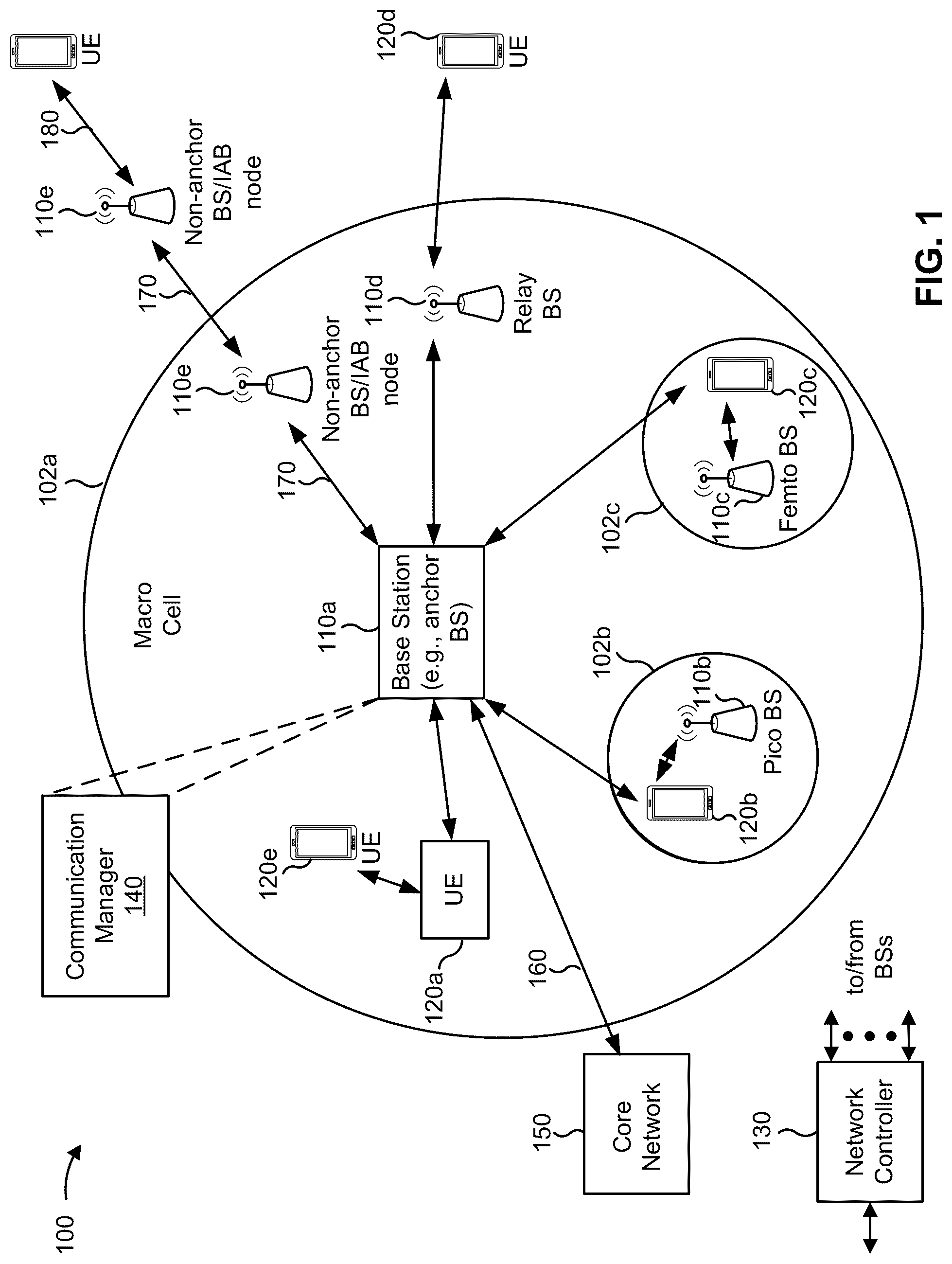 Patent US12309874 — Conditional release of soft resources in an integrated access and backhaul network — Figure 1