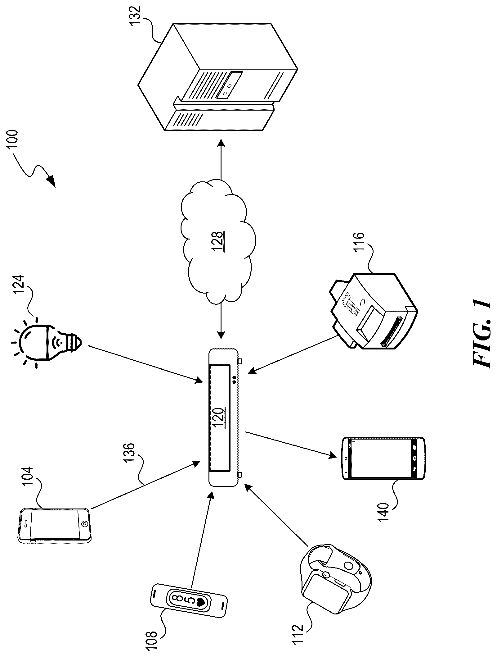 Patent US12309878 — Electronic device identification using emitted electromagnetic signals — Figure 1