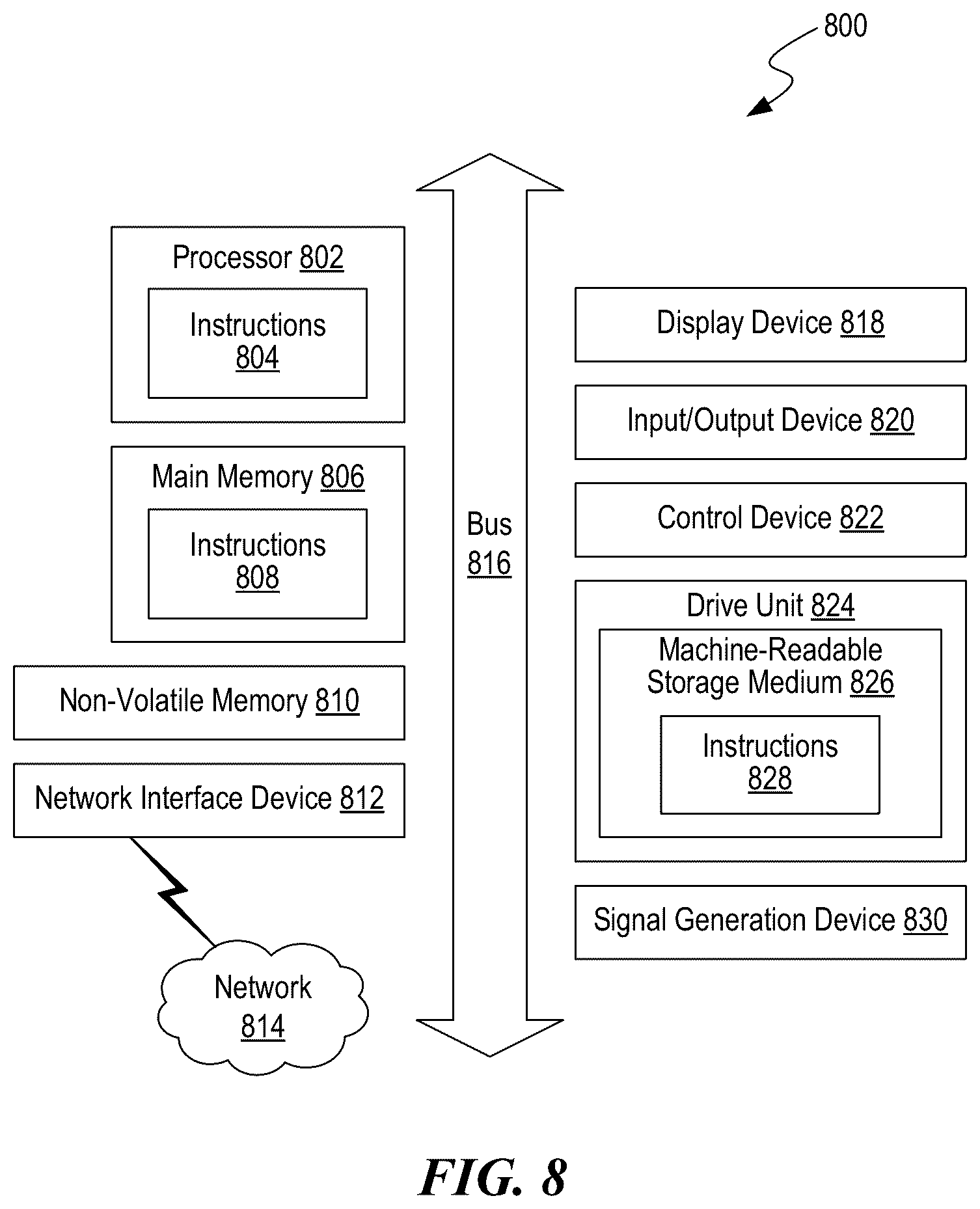 Patent US12309878 Figure 8 – Electronic device identification using emitted electromagnetic signals