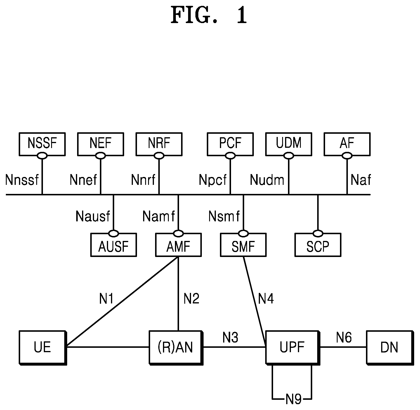 Patent US12309882 Figure 1 – Service providing method and device using plurality of SIMs