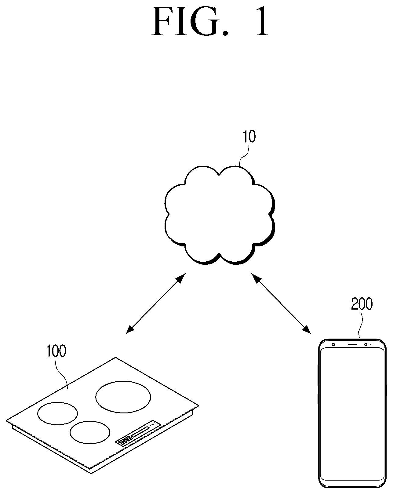 Patent US12309904 Figure 1 – Cooking apparatus, control method, and control system thereof