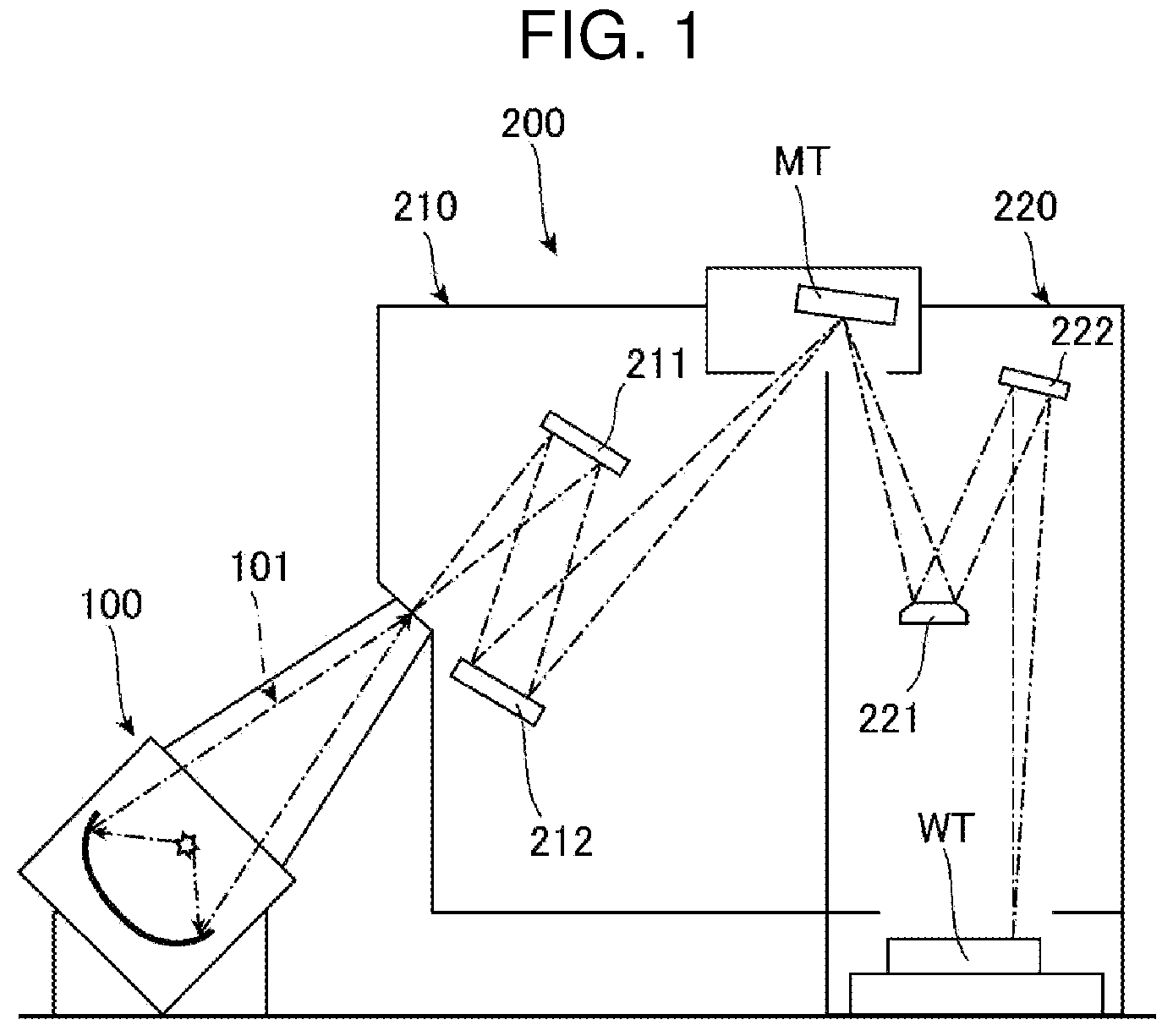 Patent US12309908 — Extreme ultraviolet light generation apparatus and electronic device manufacturing method — Figure 1