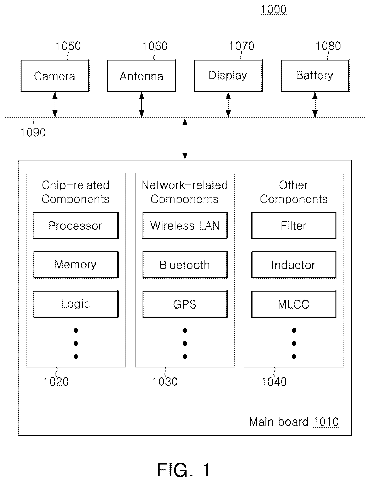 Patent US12309923 — Printed circuit board and method for manufacturing the same — Figure 1