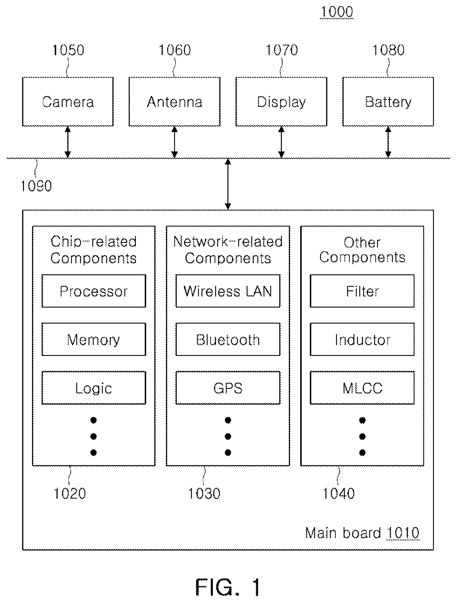 Patent US12309924 Figure 1 – Connection structure embedded substrate and substrate structure including the same
