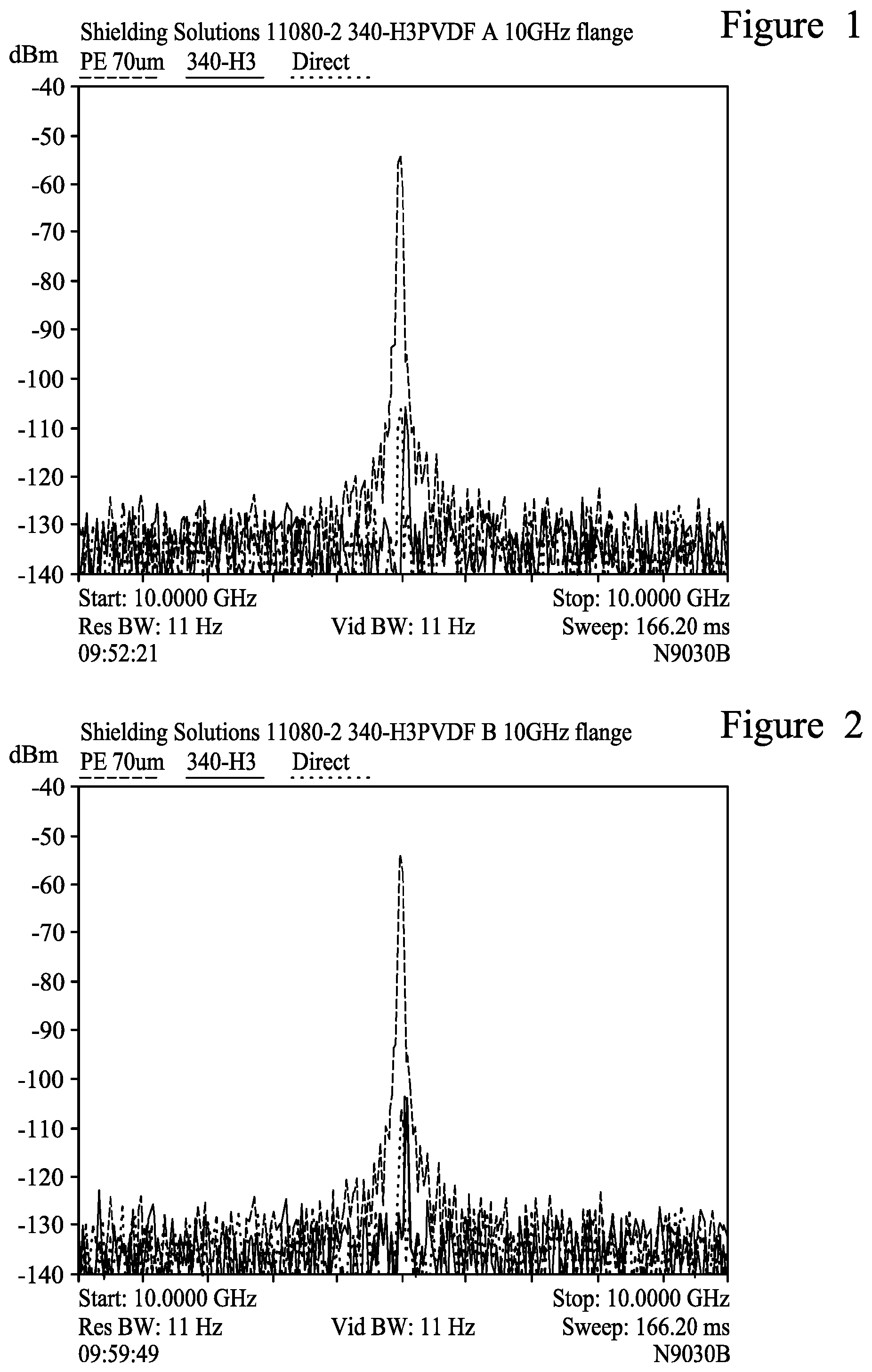 Patent US12309987 — Electromagnetic waveguide with an EMI shielding gasket — Figure 1