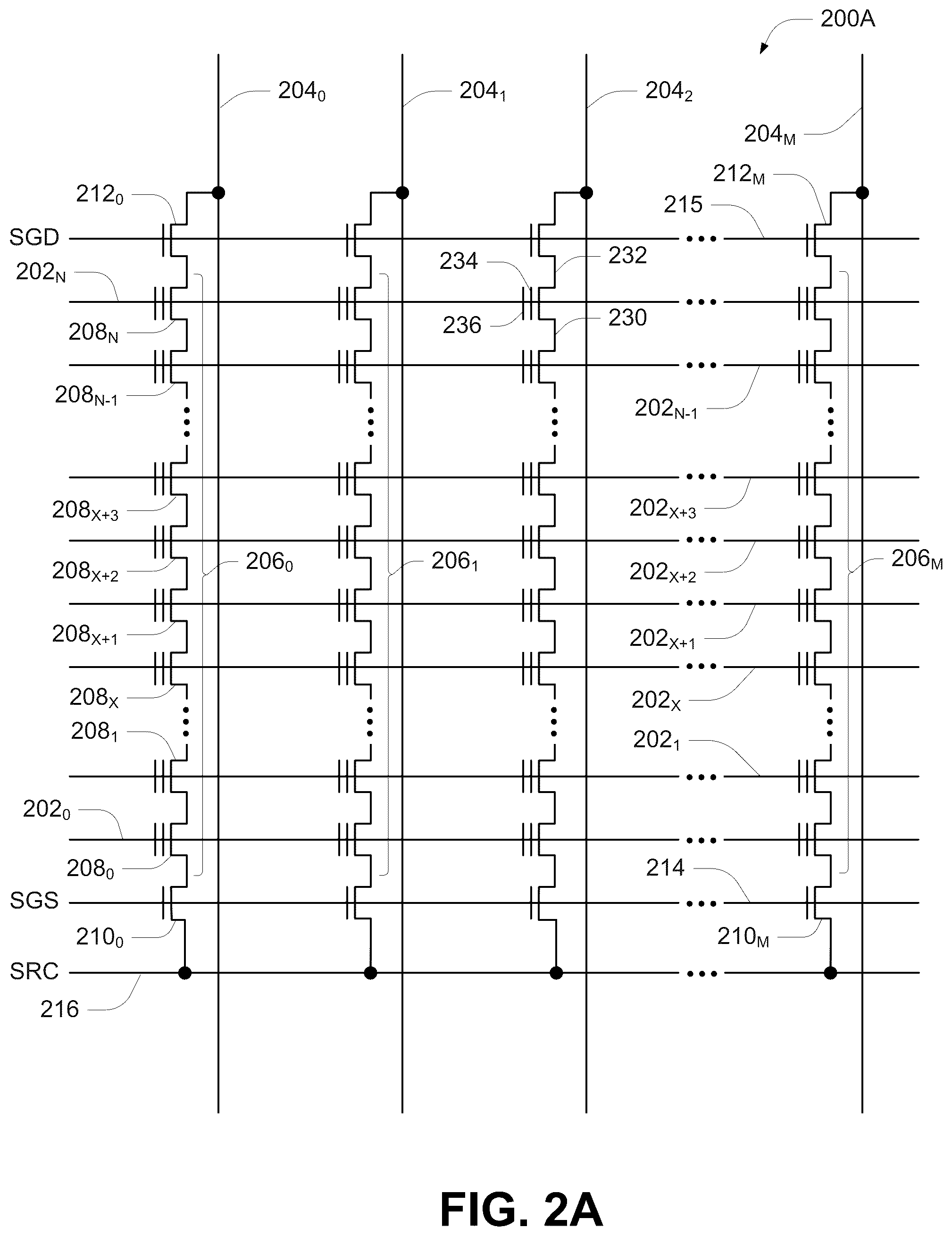 Patent US12310010 Figure 2 – Transistors with raised extension regions and semiconductor fins
