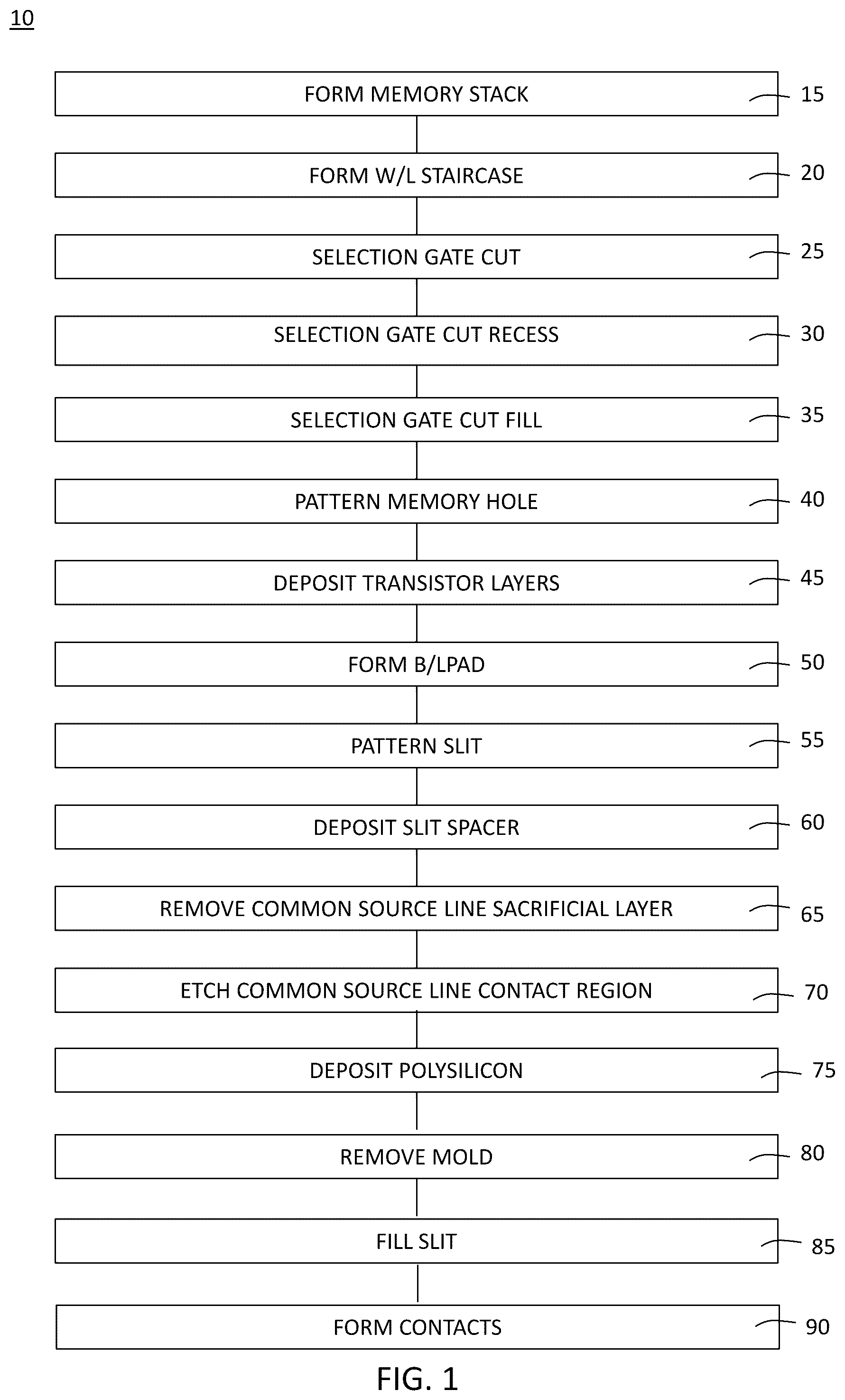 Patent US12310014 — Selection gate separation for 3D NAND — Figure 1