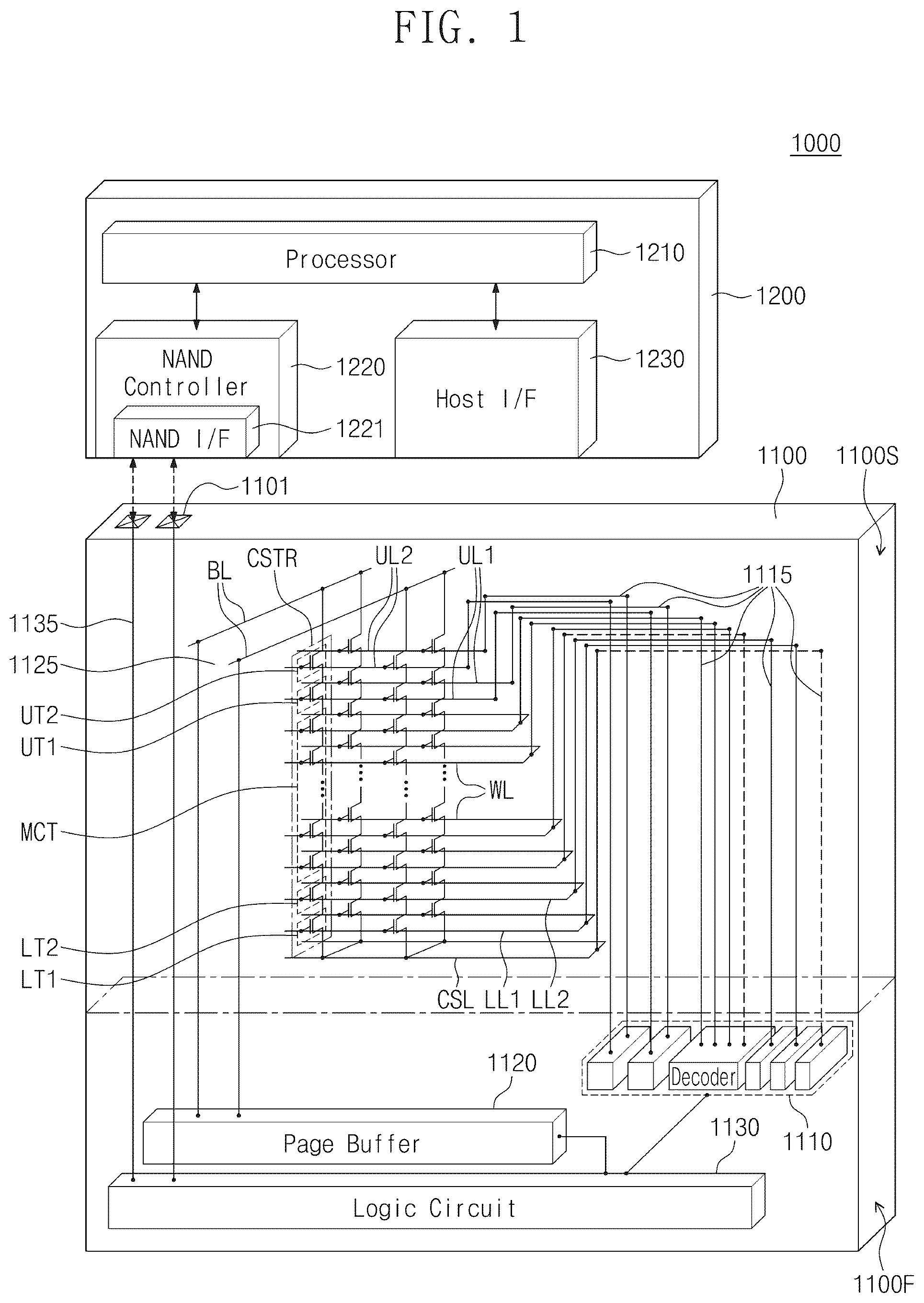 Patent US12310016 Figure 1 – Semiconductor device and electronic system including the same