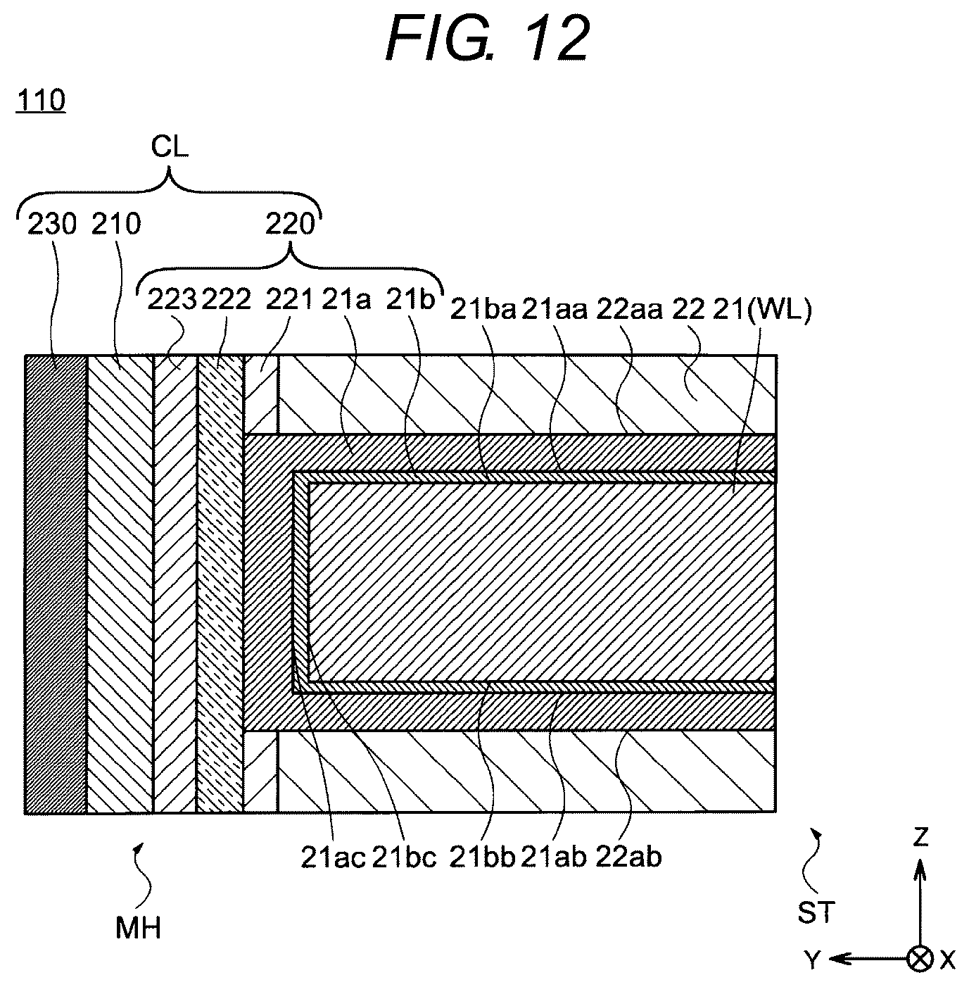 Patent US12310017 Figure 12 – Semiconductor device and method for manufacturing semiconductor device