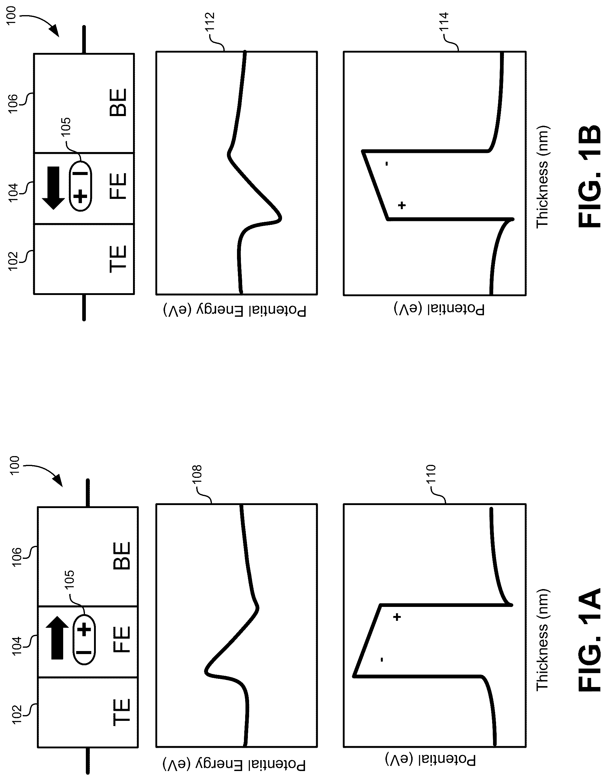 Patent US12310037 — Ferroelectric tunnel junction devices with internal biases for long retention — Figure 1