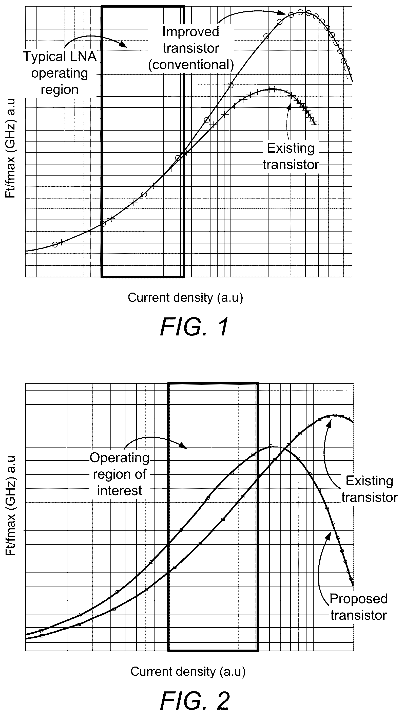 Patent US12310046 — Enhanced MOSFET with superior RF performance — Figure 1