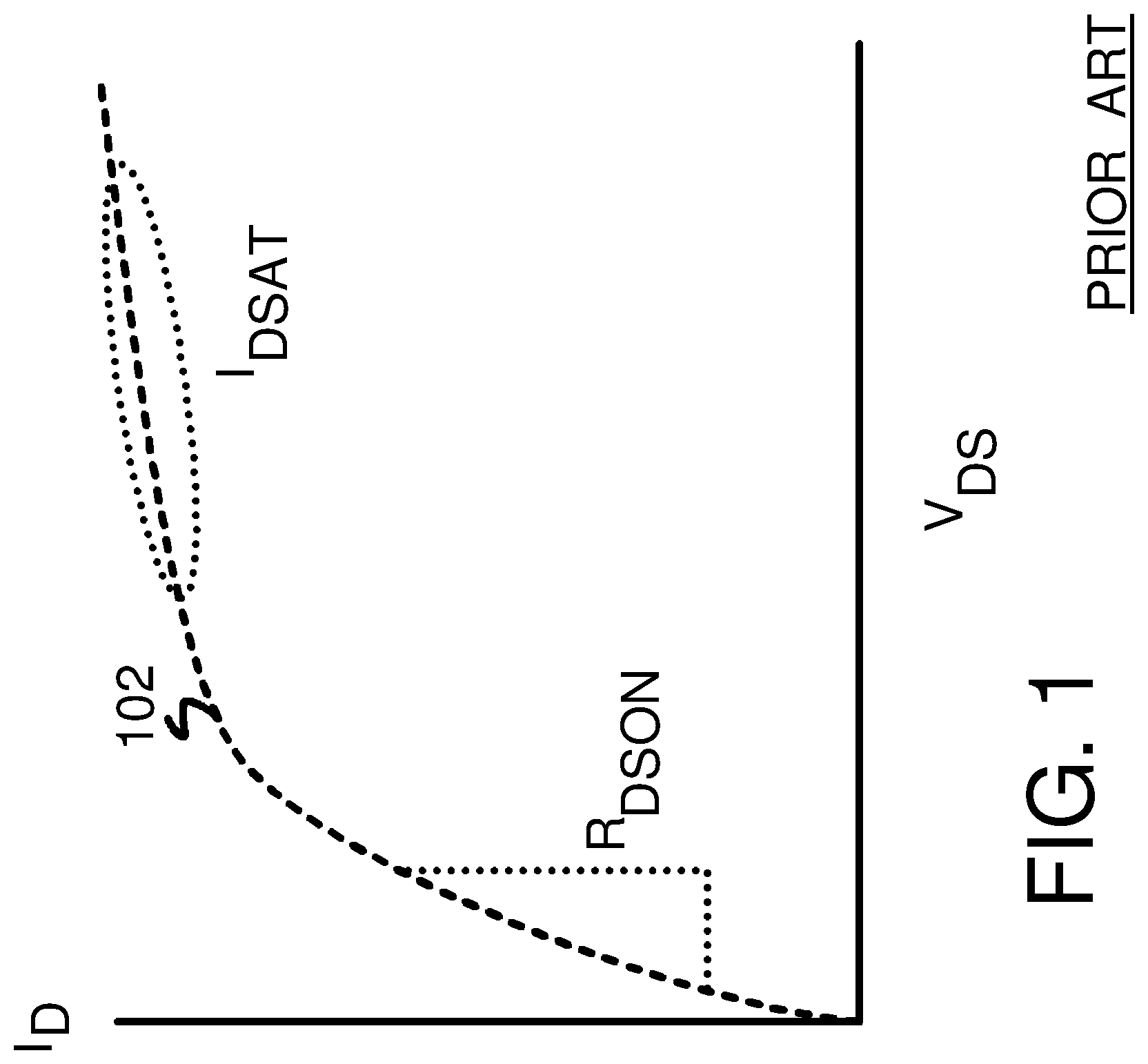 Patent US12310048 — Silicon-carbide (SiC) metal-oxide-semiconductor field-effect transistor (MOSFET) with short circuit protection — Figure 1