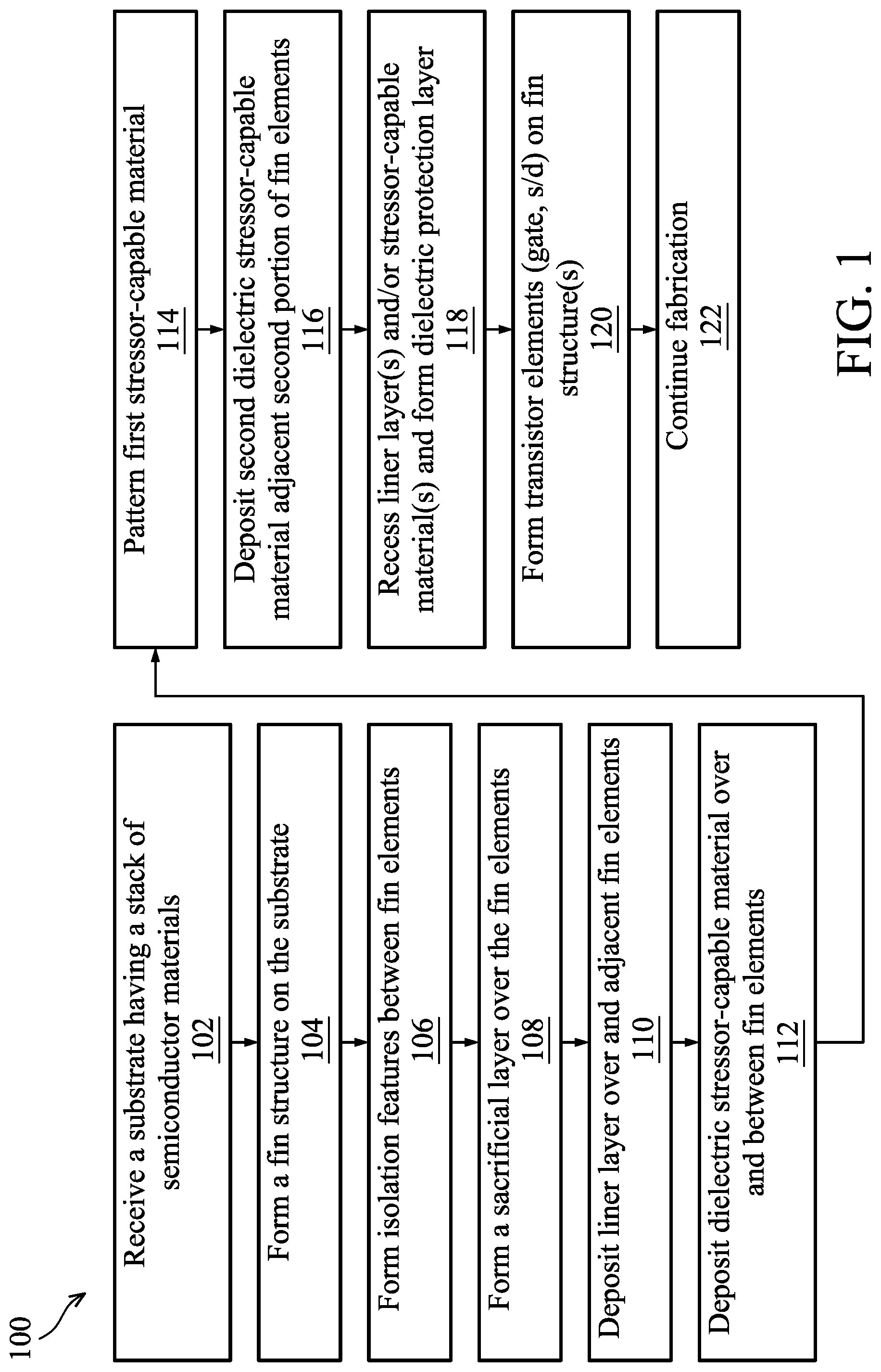 Patent US12310067 — Multigate device with stressor layers and method of fabricating thereof — Figure 1