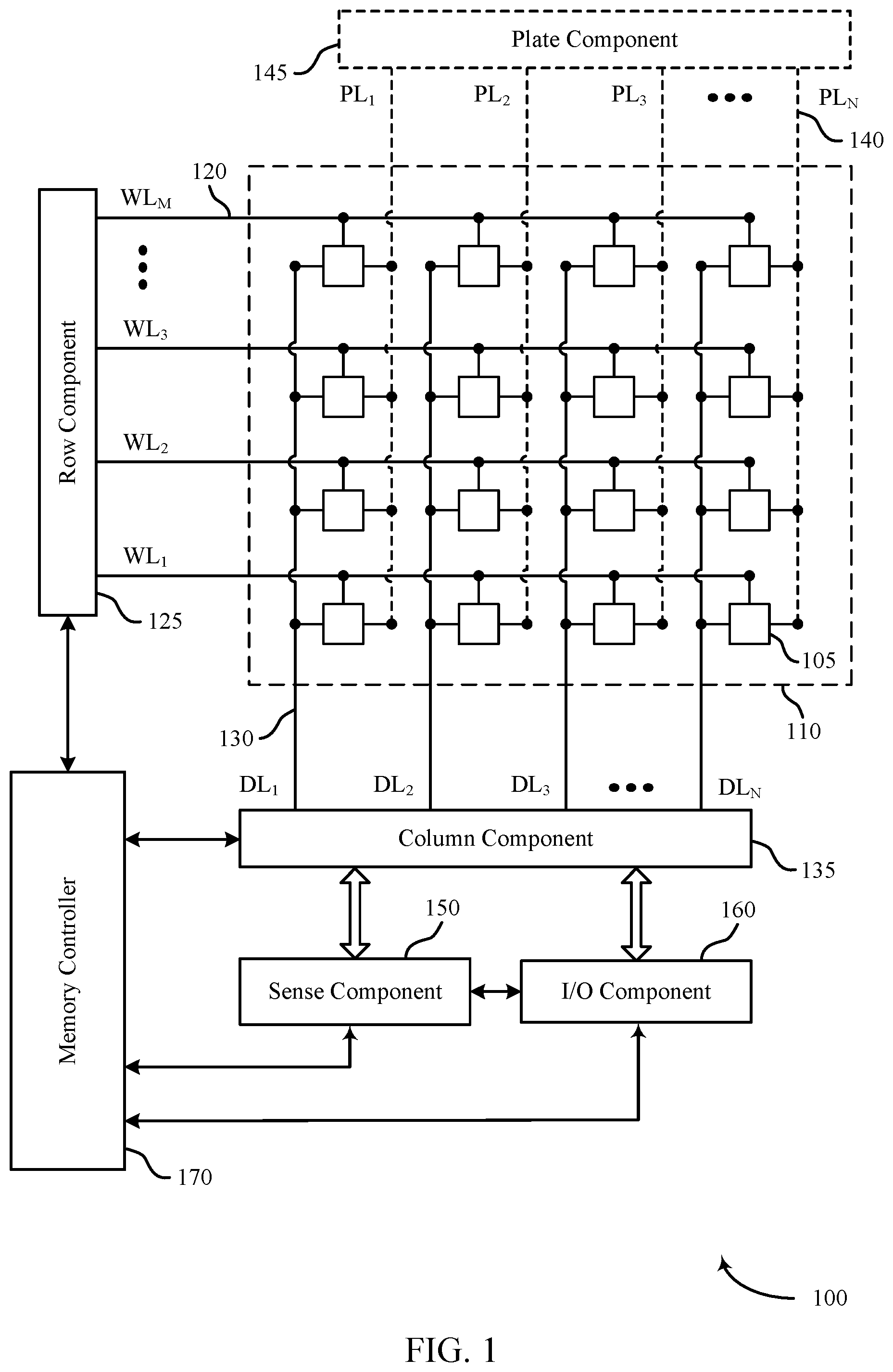 Patent US12310116 Figure 1 – Transistor configurations for multi-deck memory devices