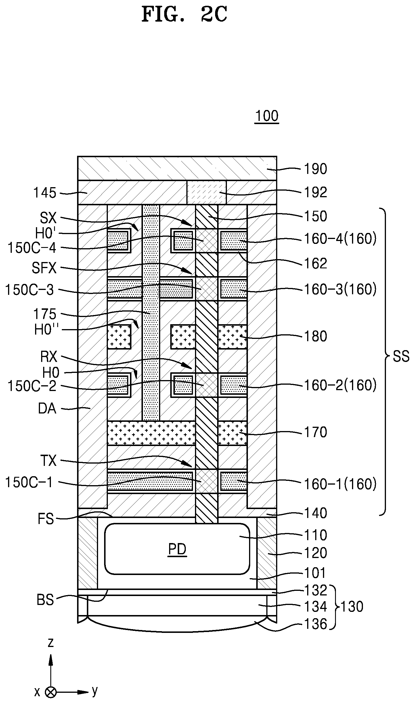 Patent US12310127 Figure 4 – Image sensor including a transistor with a vertical channel and a method of manufacturing the same
