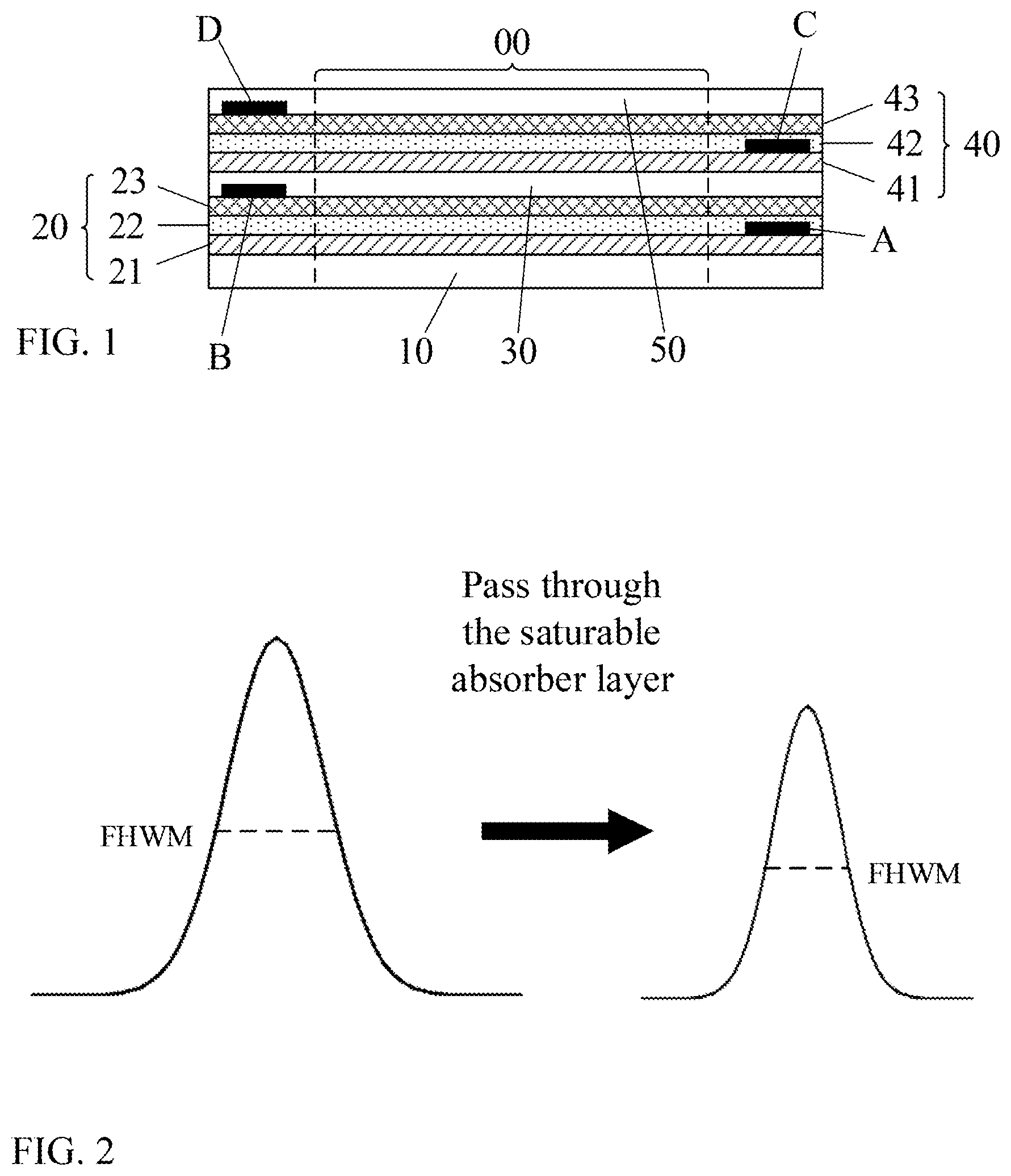 Patent US12310148 Figure 1 – Light-emitting diode and driving method therefor, and light source apparatus and electronic device