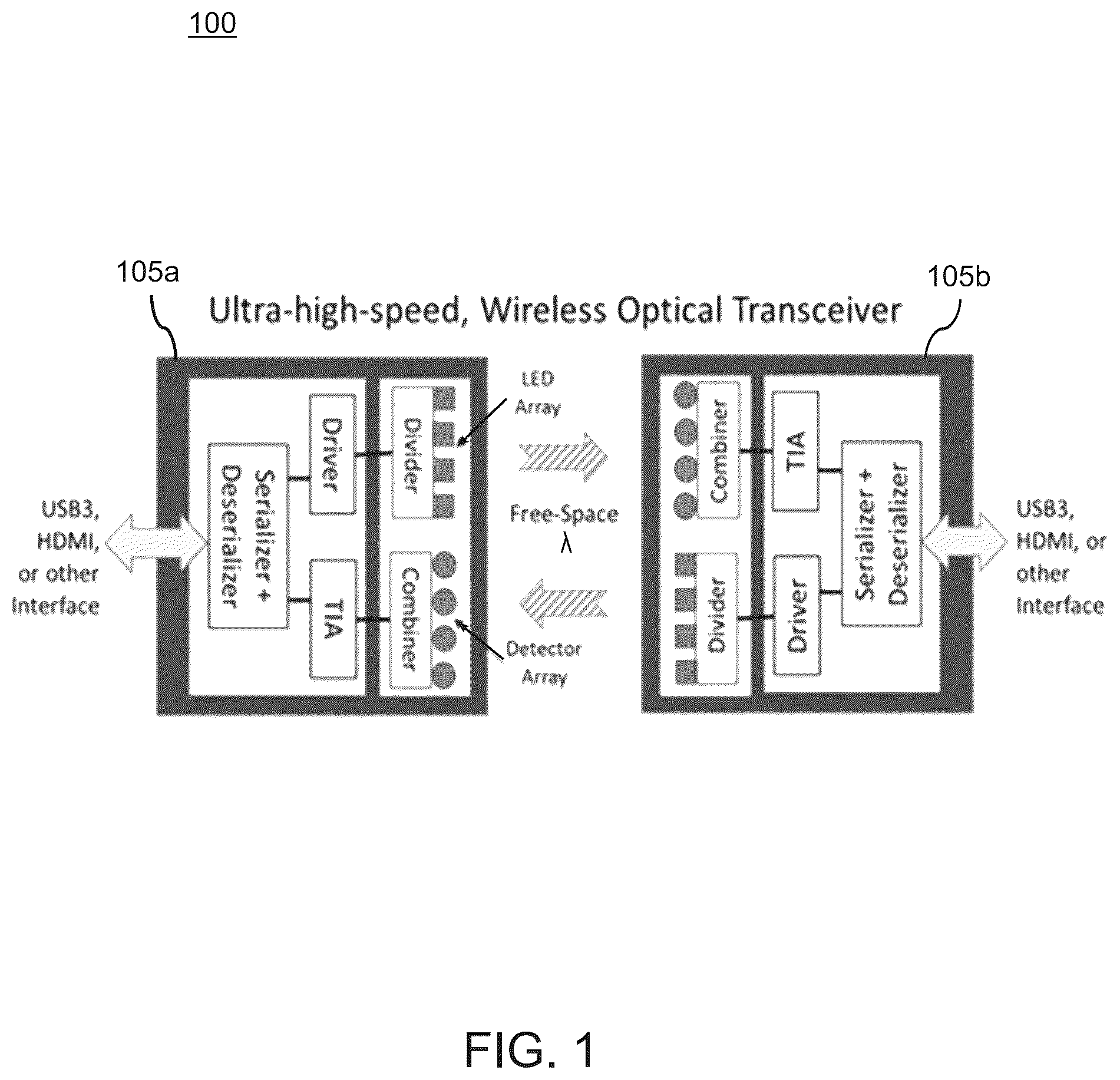 Patent US12310149 — Ultra-wideband, free space optical communication apparatus — Figure 1